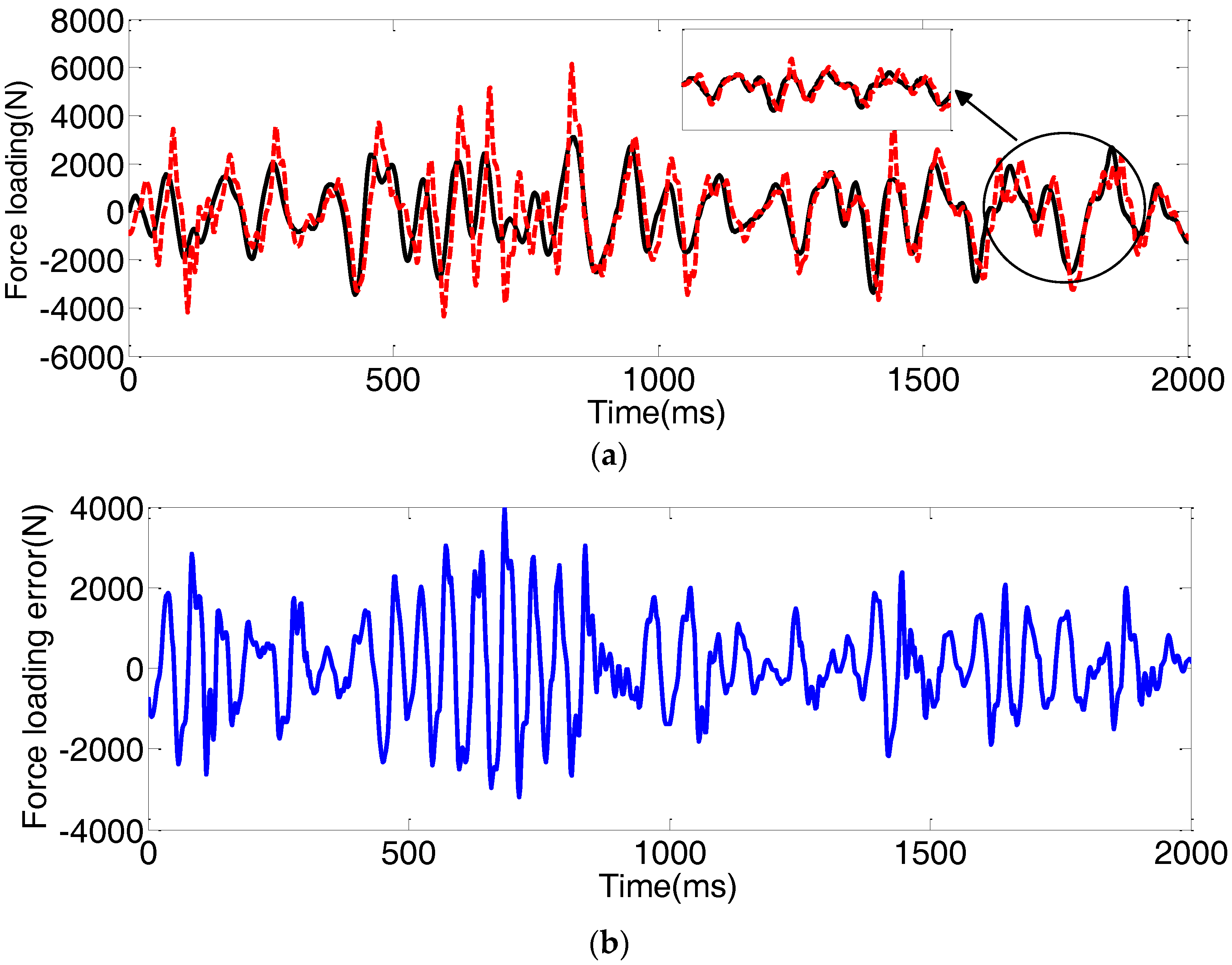Symmetry 10 00155 g010