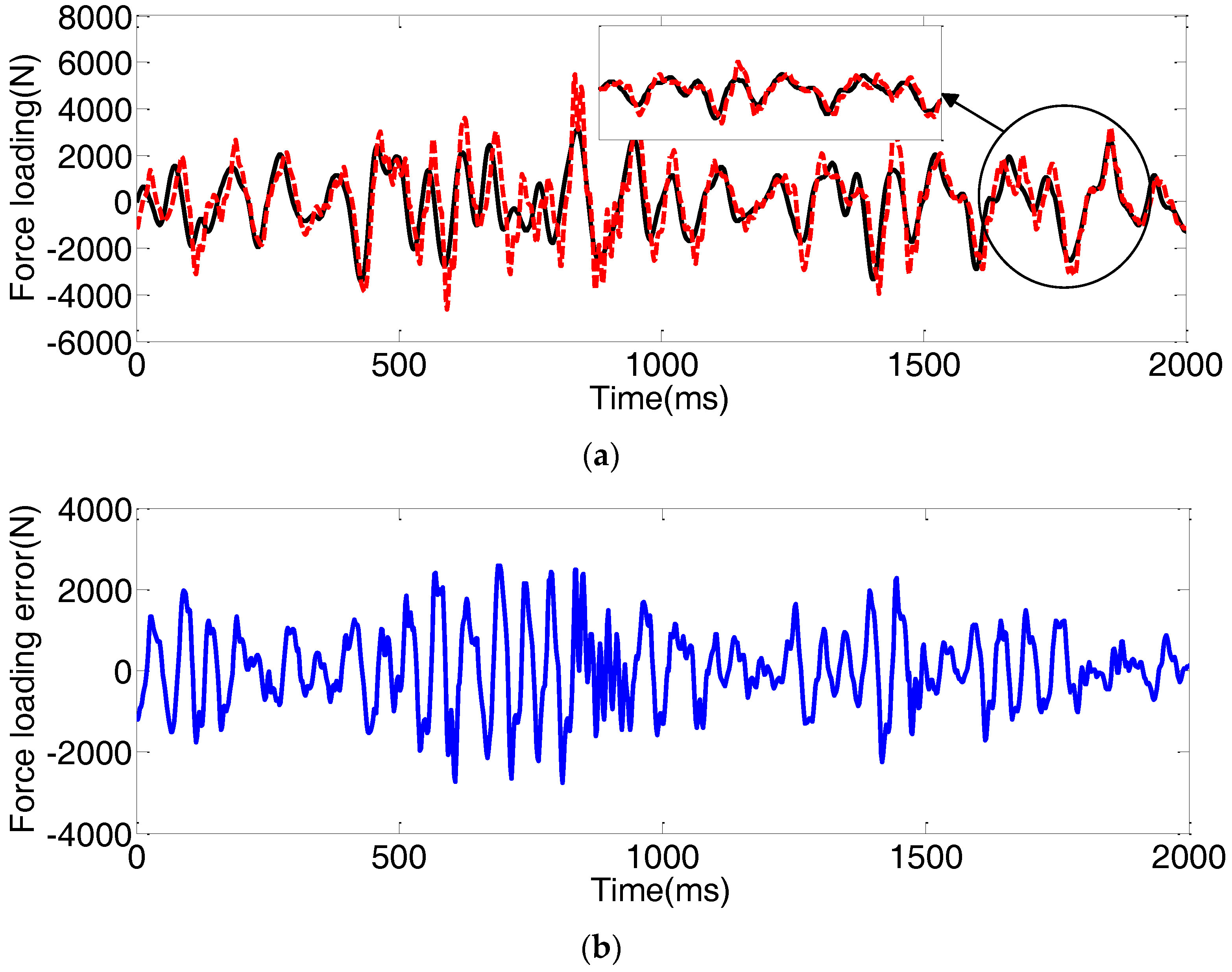 Symmetry 10 00155 g013