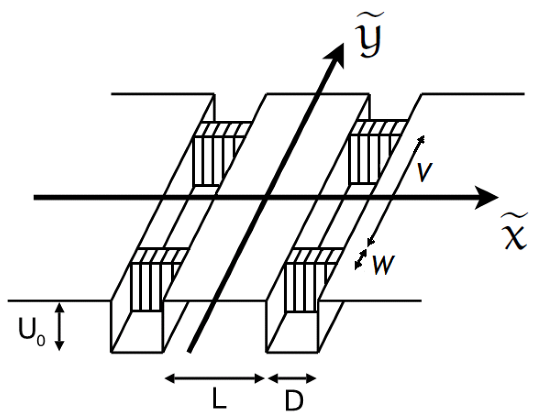 Symmetry 10 00156 g007 Symmetry 10 00156 g007