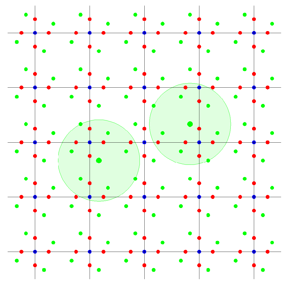 Symmetry 10 00159 g001 Symmetry 10 00159 g001