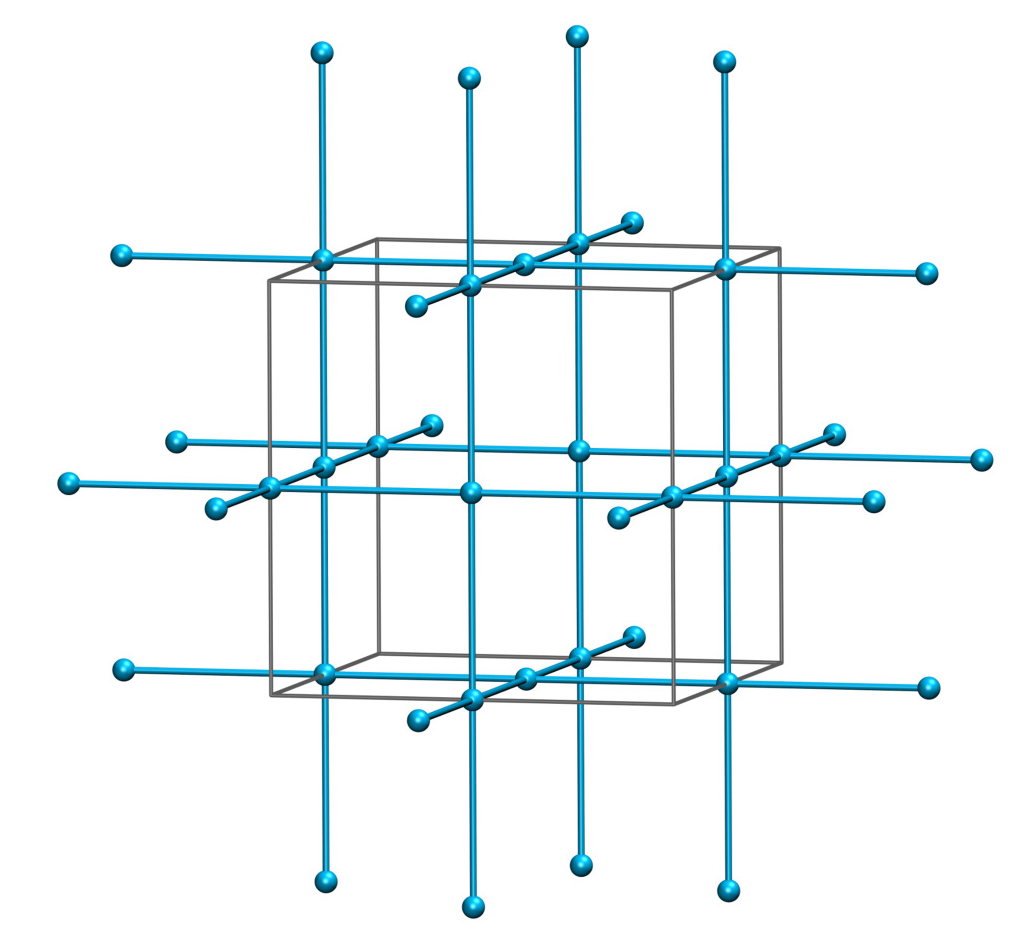 Symmetry 10 00159 g002 Symmetry 10 00159 g002
