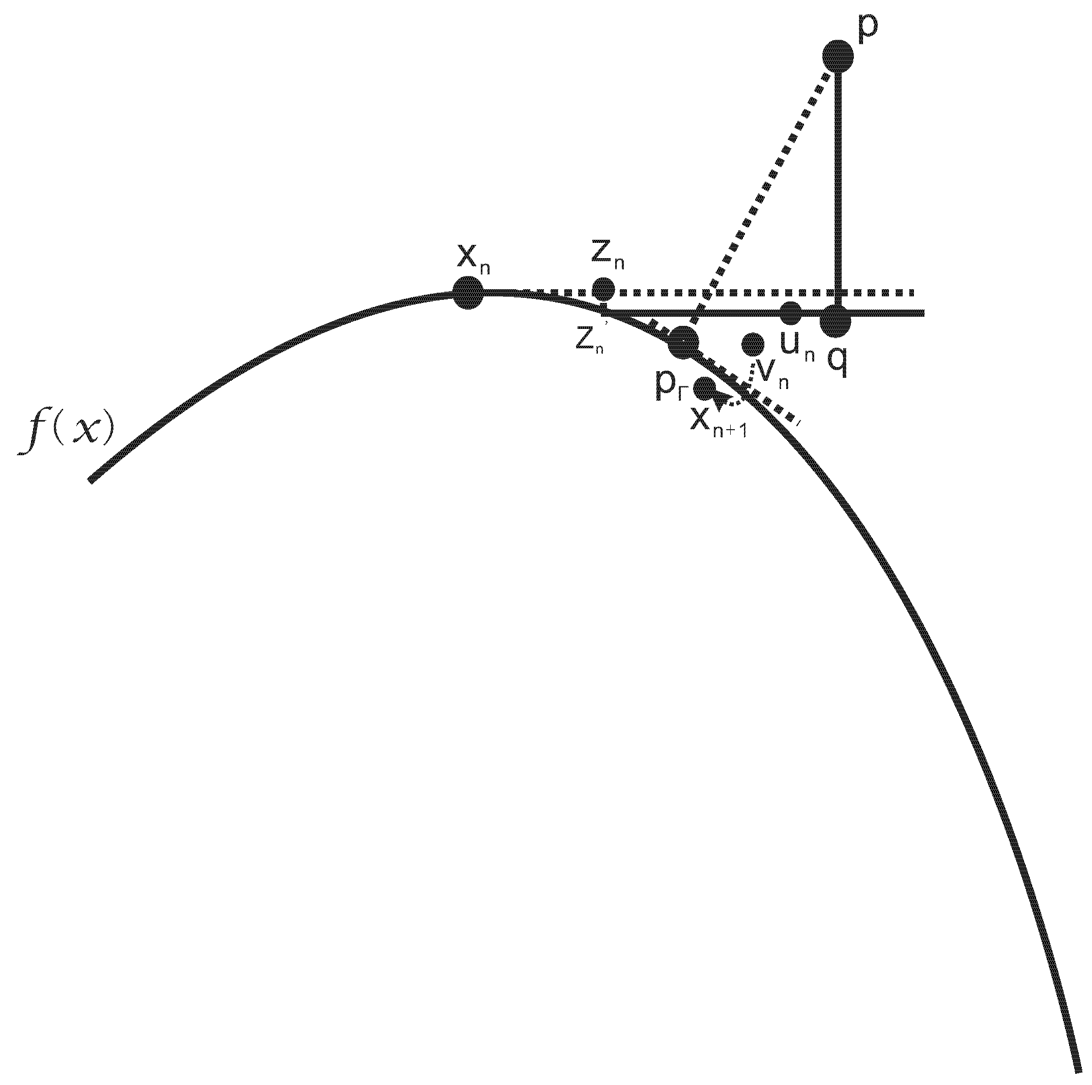 Symmetry 10 00164 g001