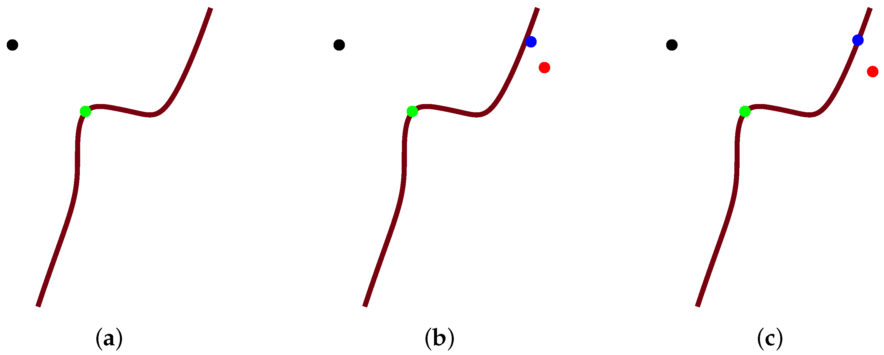 Symmetry 10 00164 g002