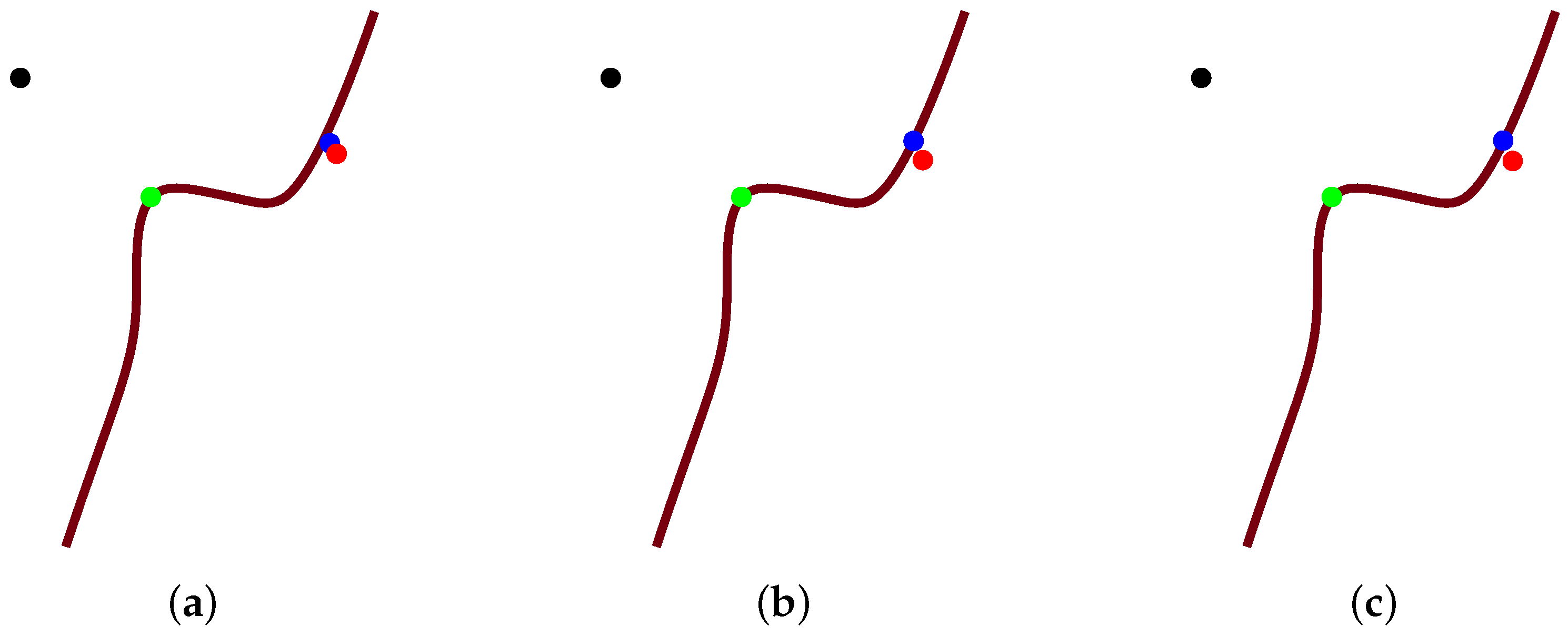 Symmetry 10 00164 g004