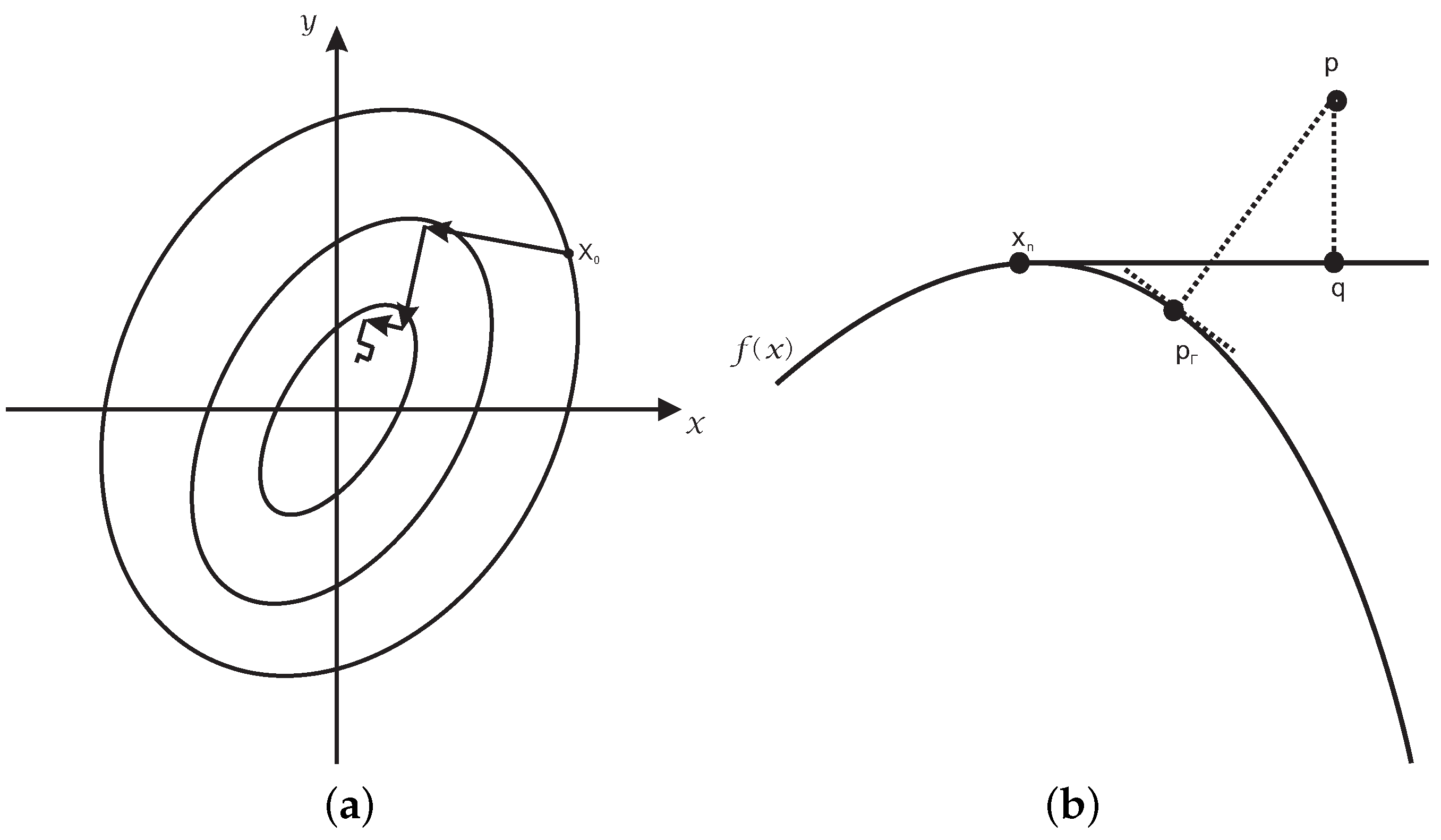 Symmetry 10 00164 g006