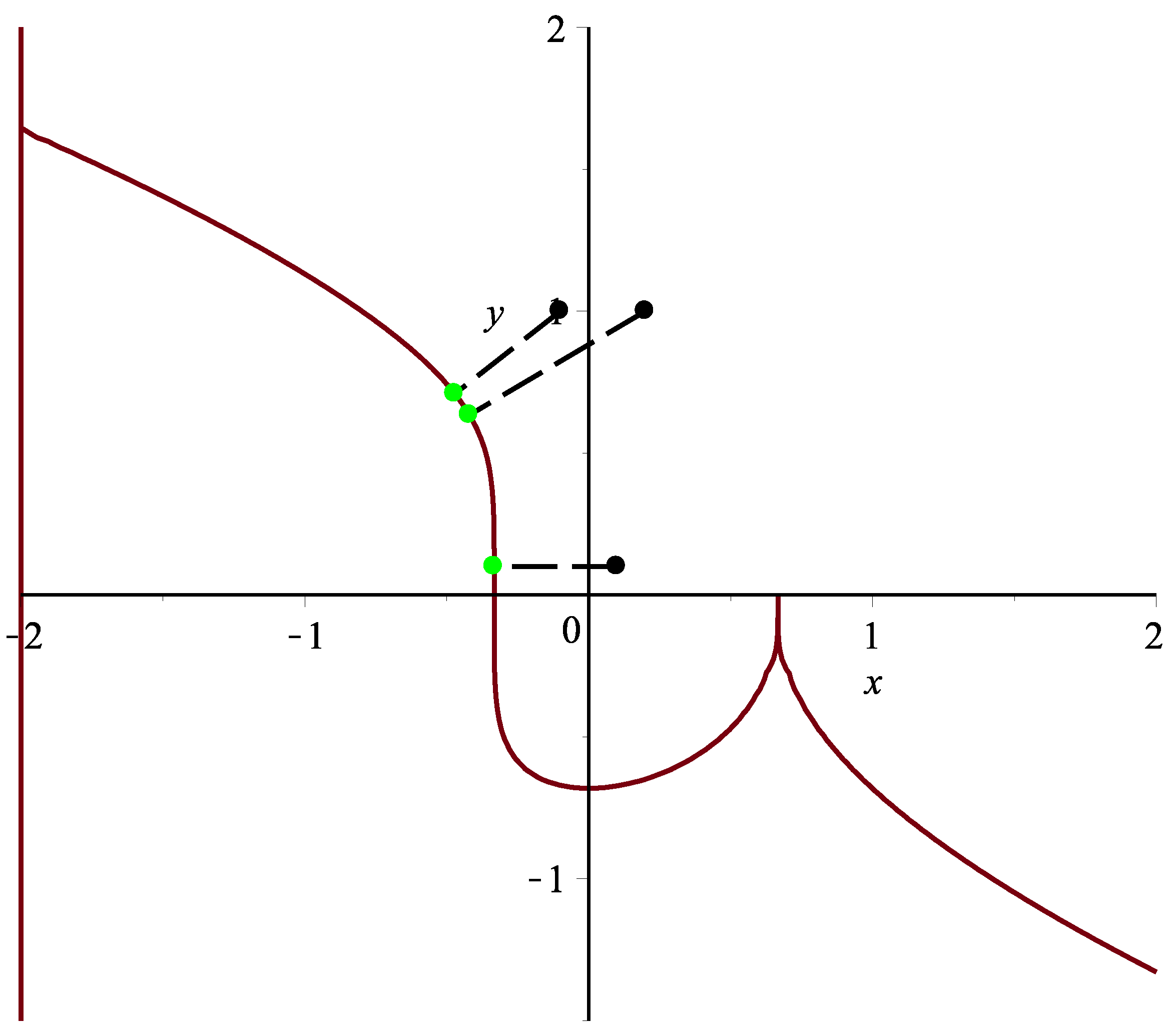 Symmetry 10 00164 g008