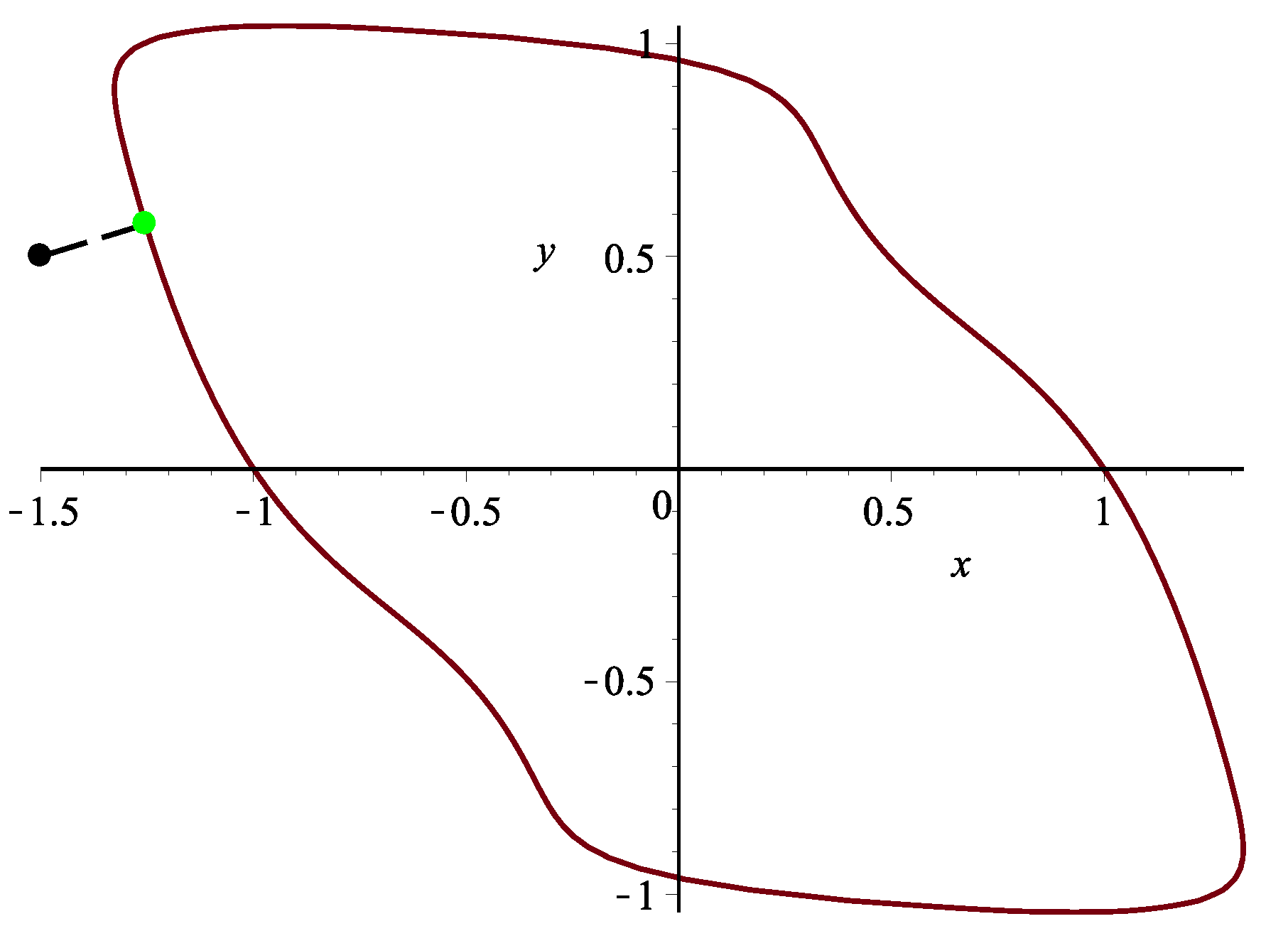 Symmetry 10 00164 g009