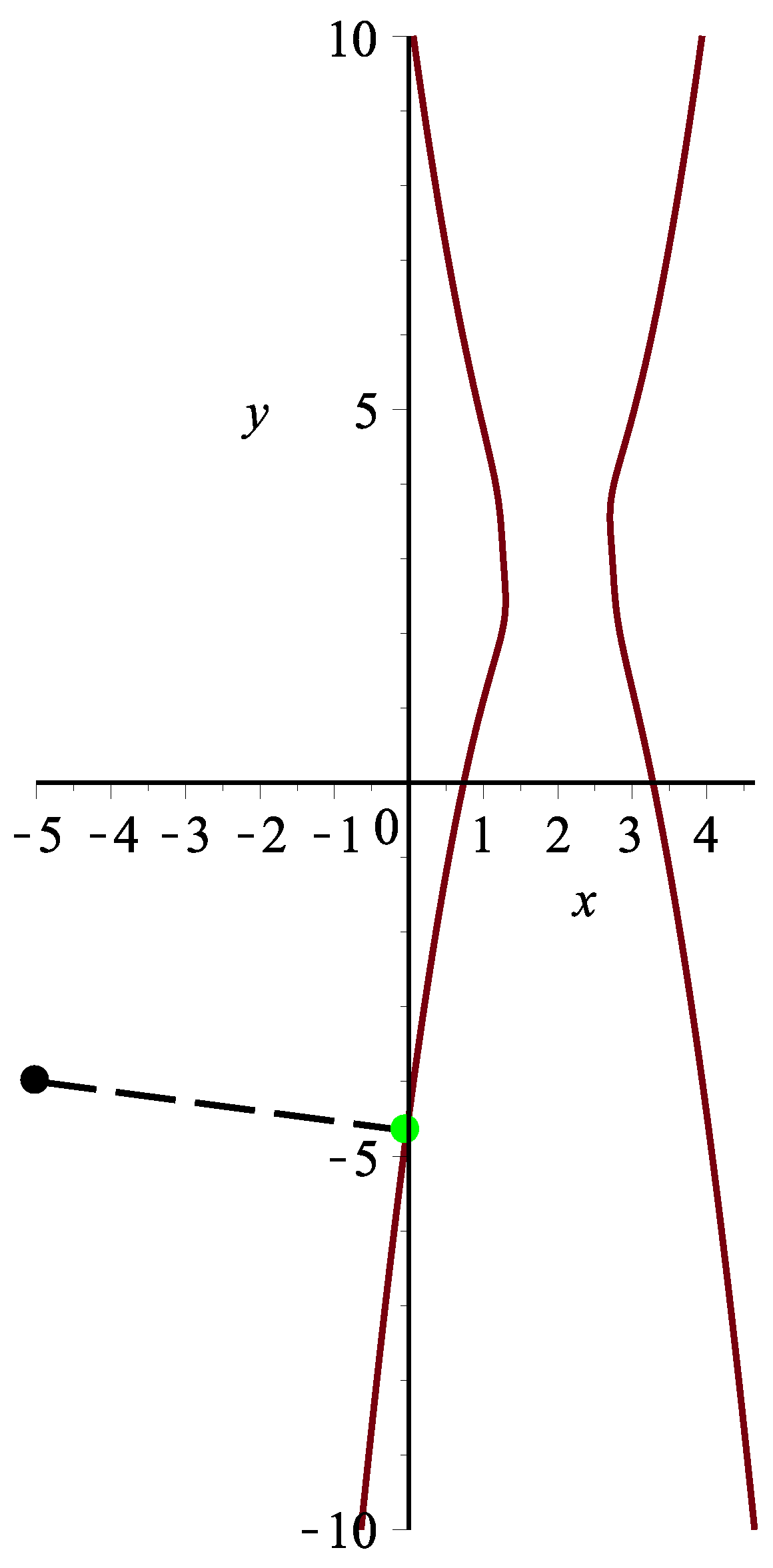 Symmetry 10 00164 g010