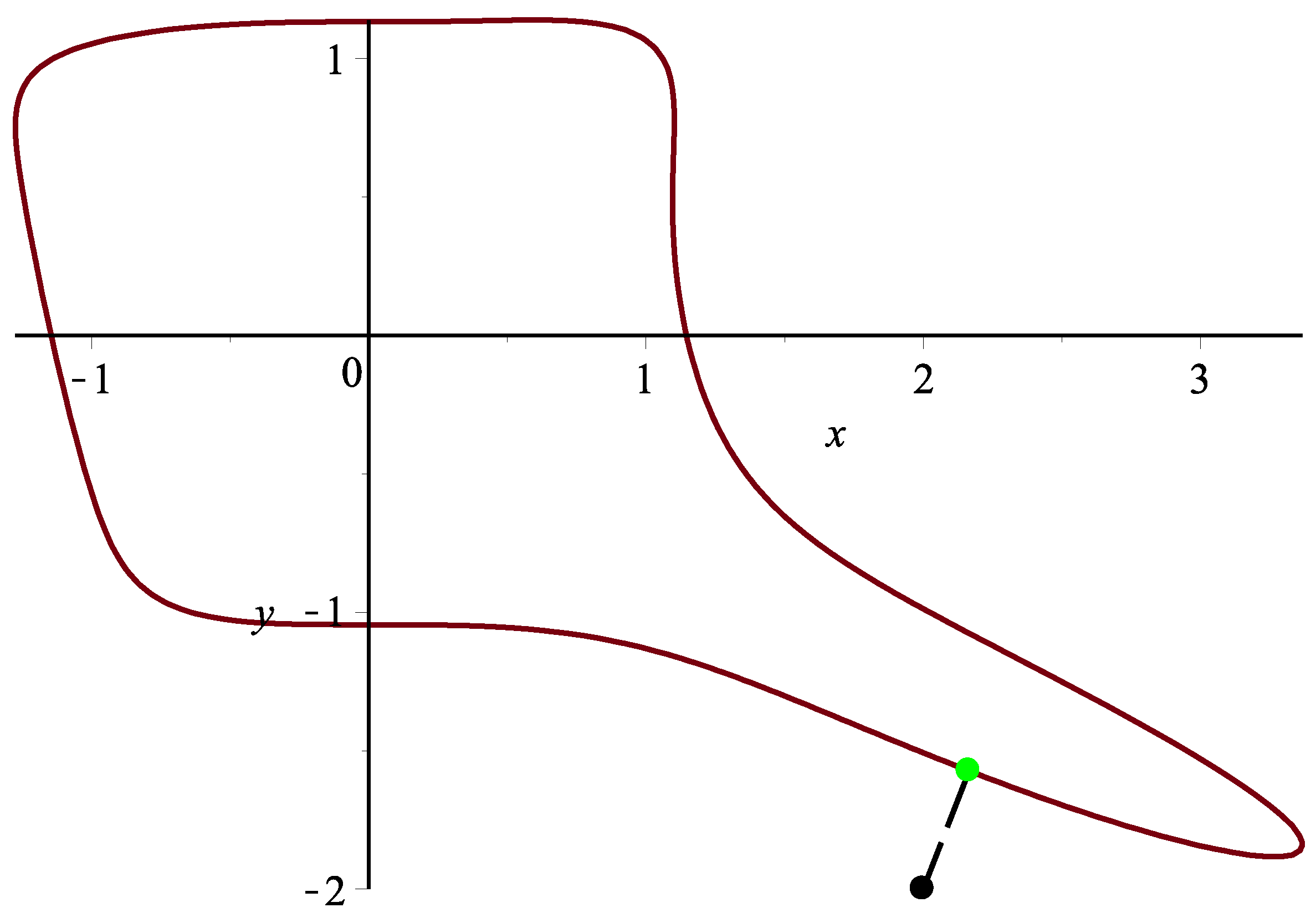 Symmetry 10 00164 g011