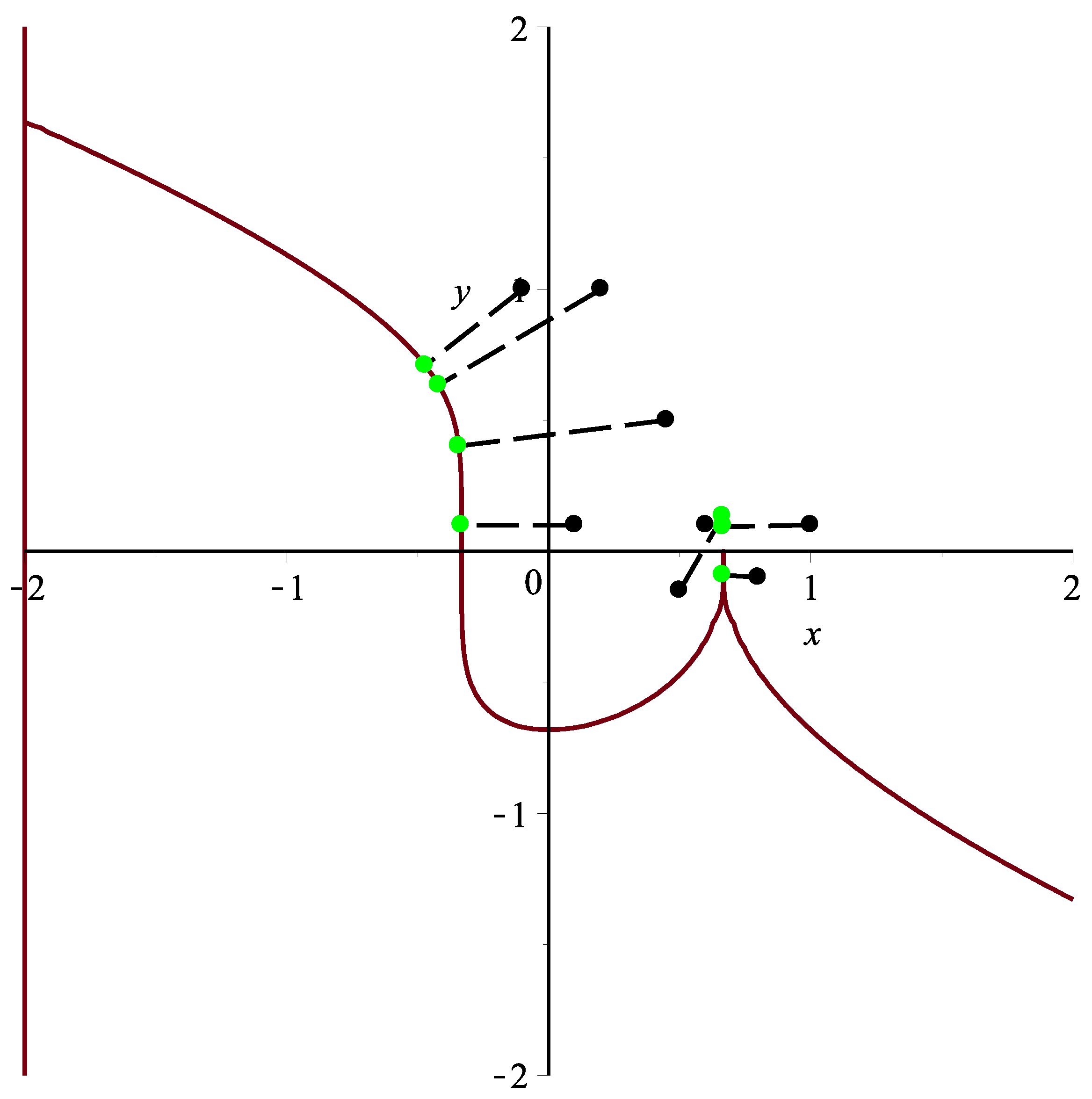 Symmetry 10 00164 g014