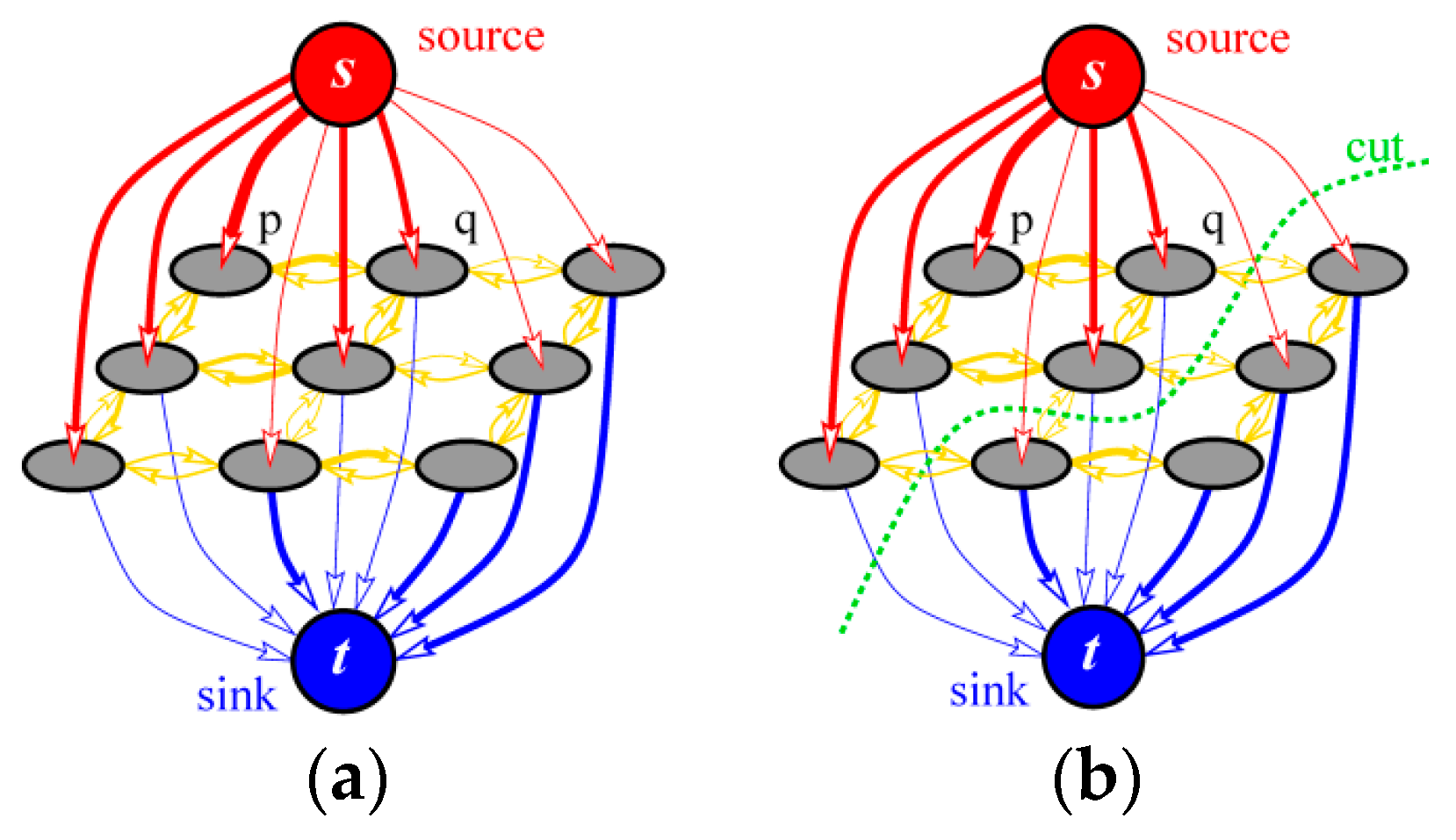 Symmetry 10 00169 g001