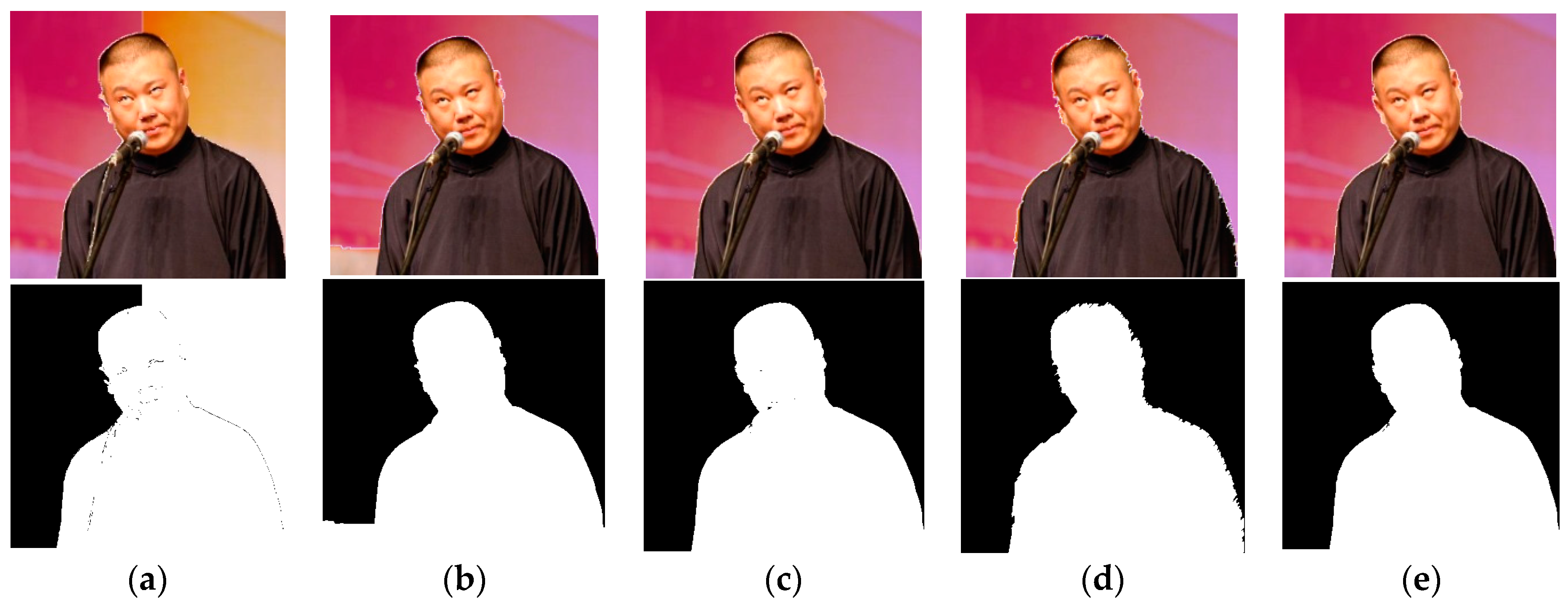 Symmetry 10 00169 g008