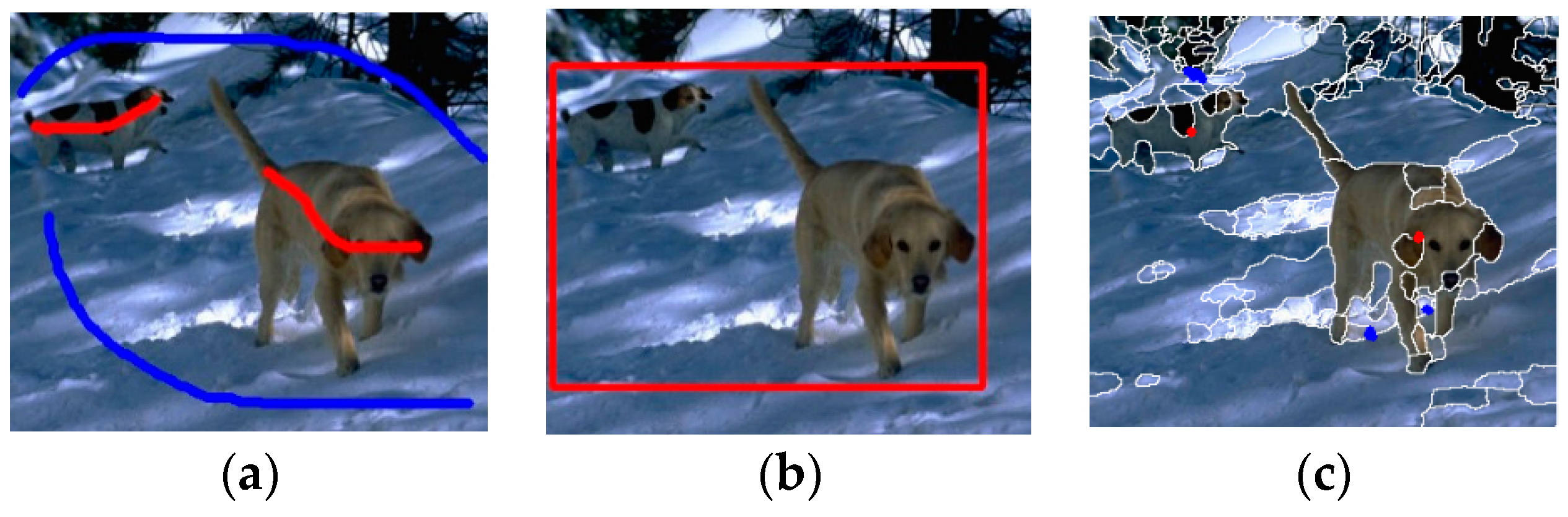 Symmetry 10 00169 g009