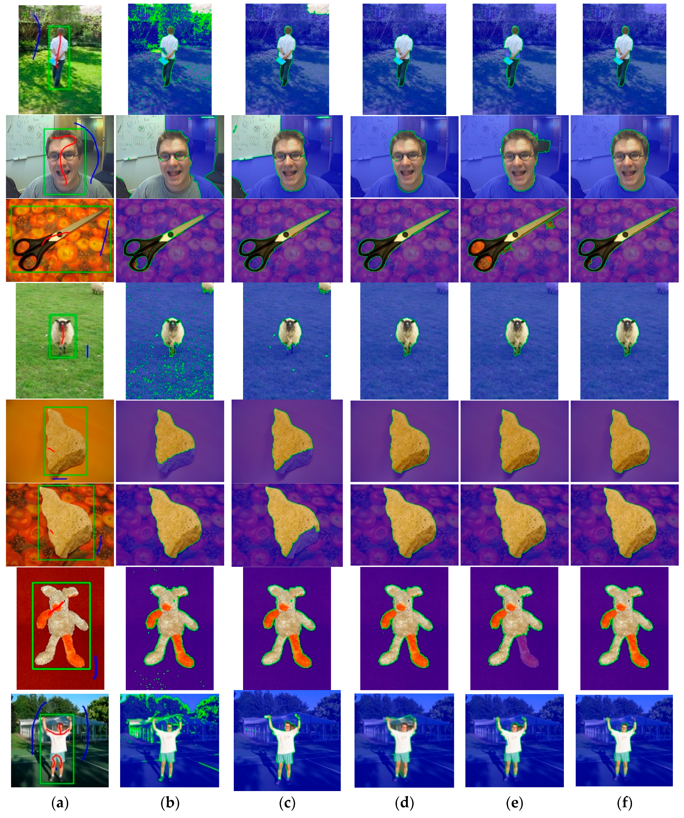 Symmetry 10 00169 g012c