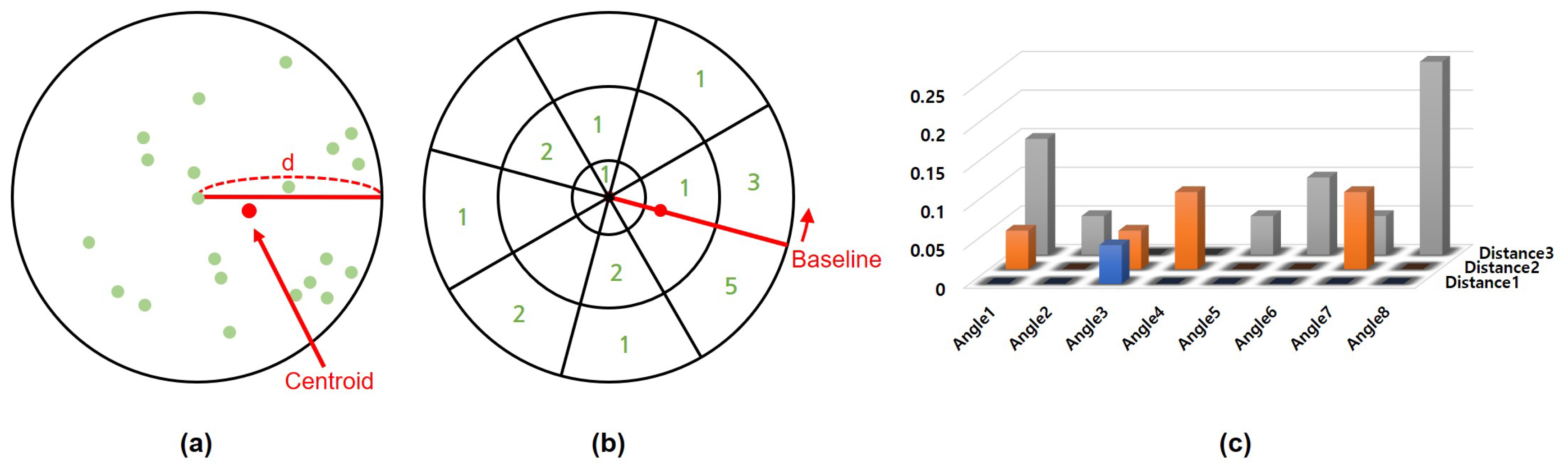 Symmetry 10 00175 g004