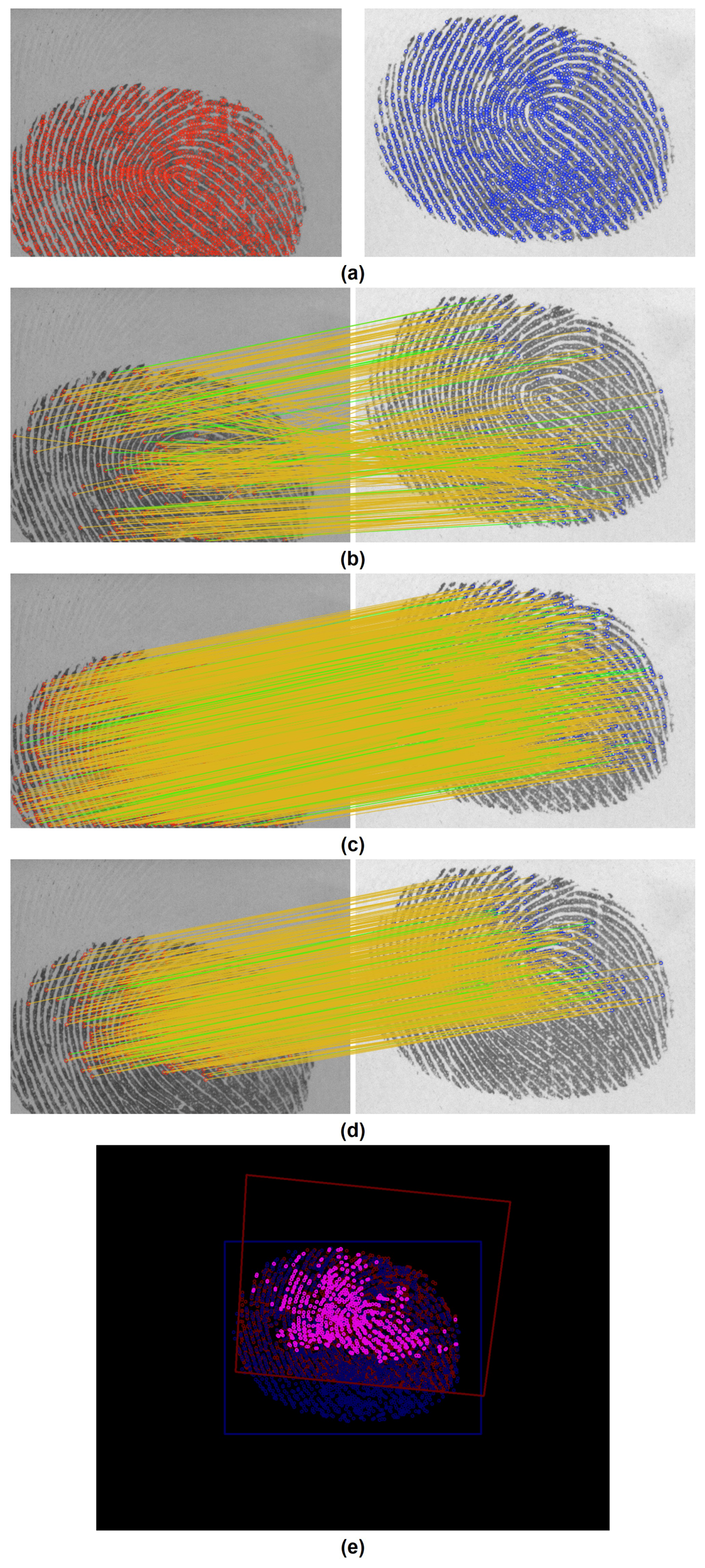 Symmetry 10 00175 g008