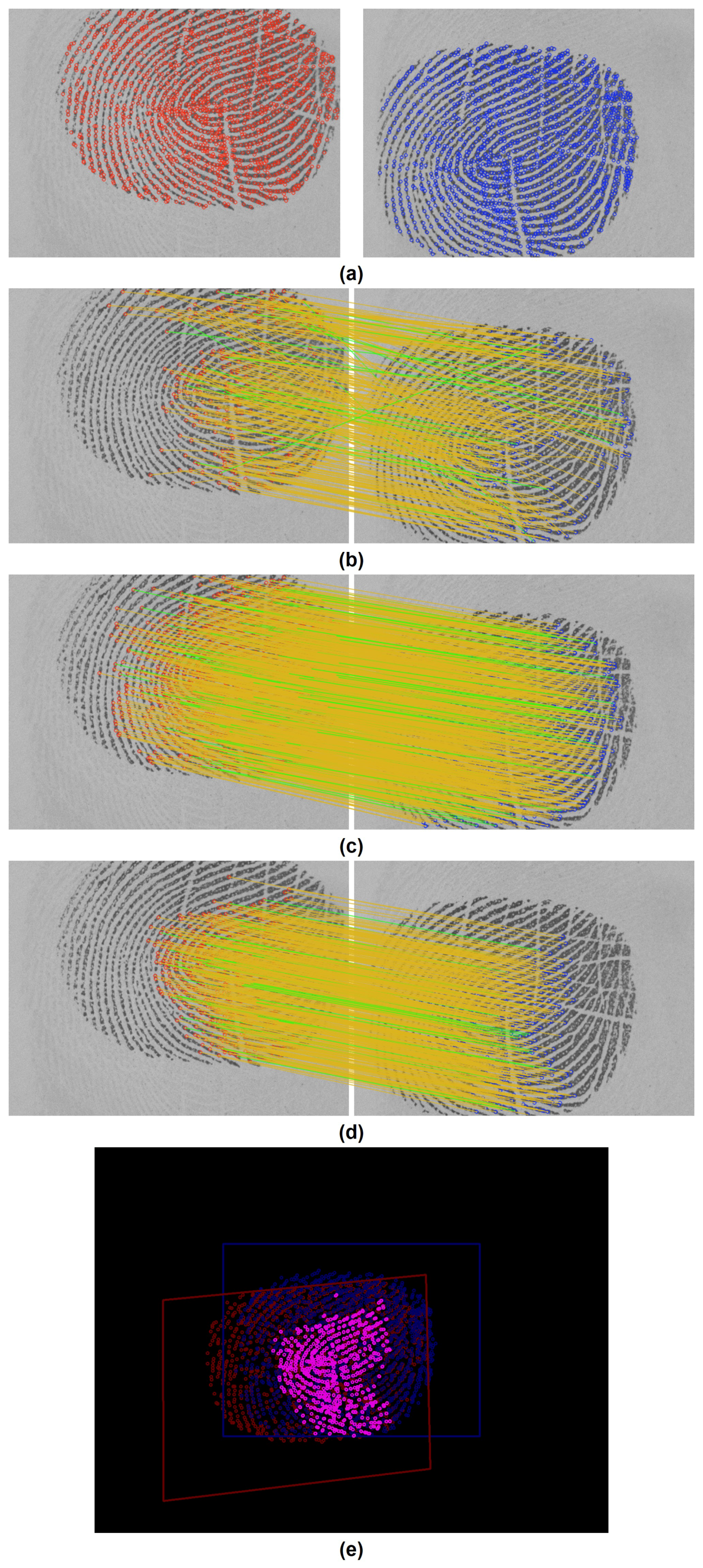 Symmetry 10 00175 g009
