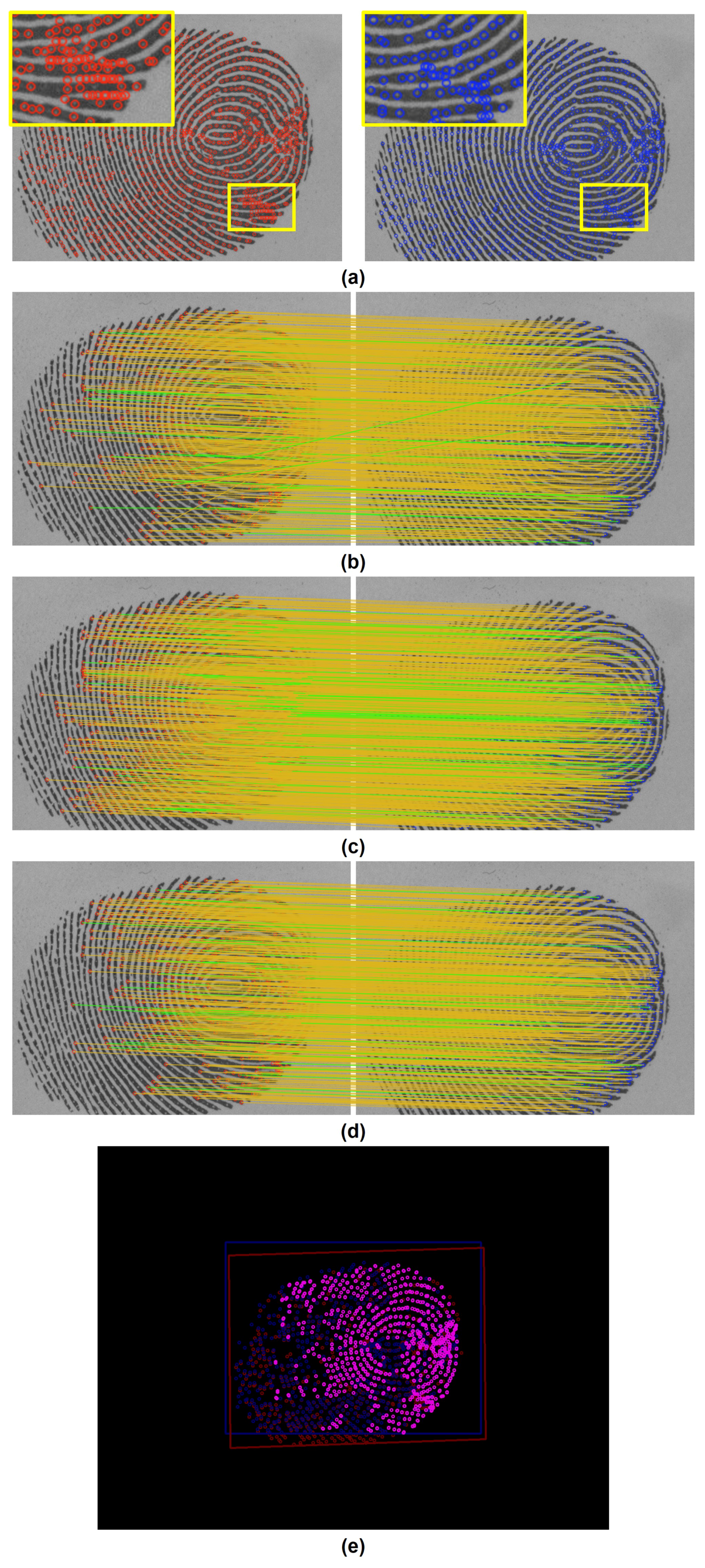 Symmetry 10 00175 g010
