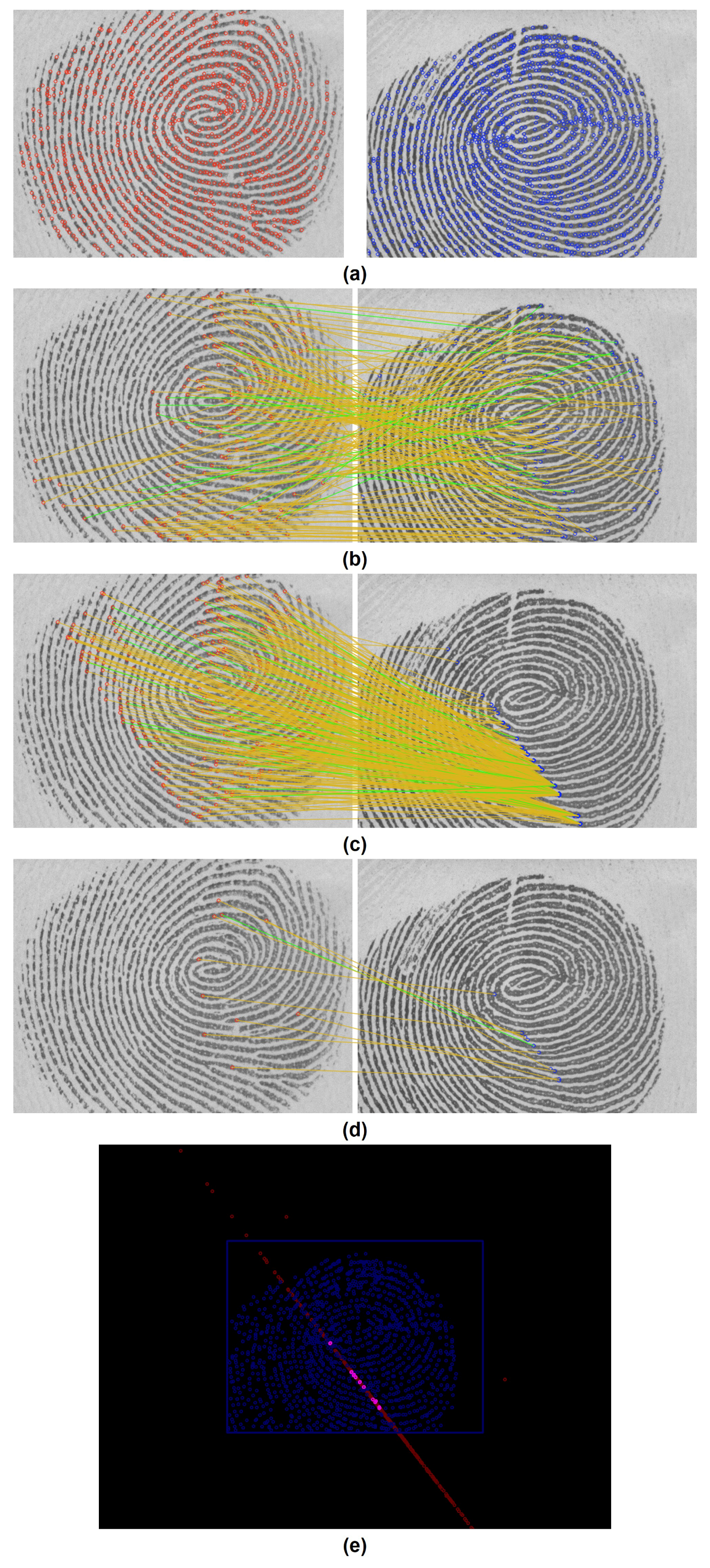 Symmetry 10 00175 g011