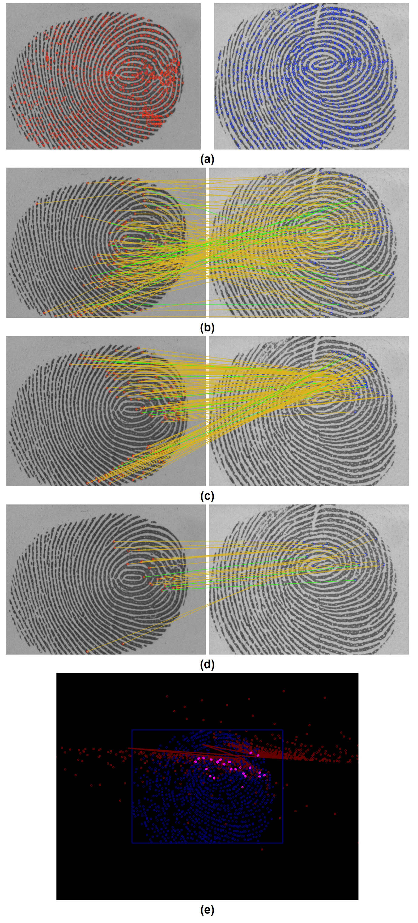 Symmetry 10 00175 g012