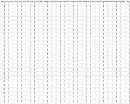Symmetry 10 00176 g0a1 550