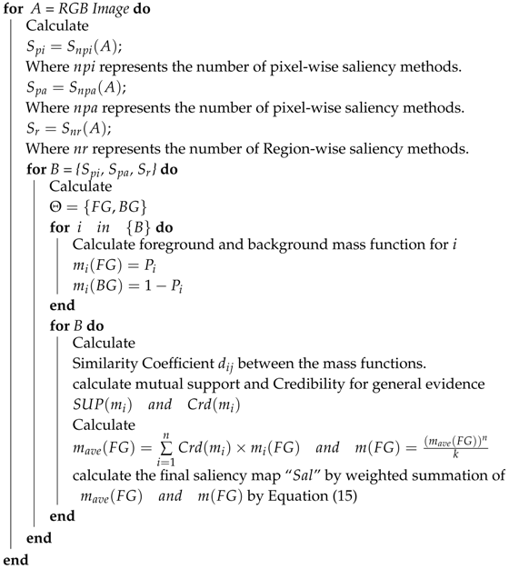 Symmetry 10 00183 i001 Symmetry 10 00183 i001