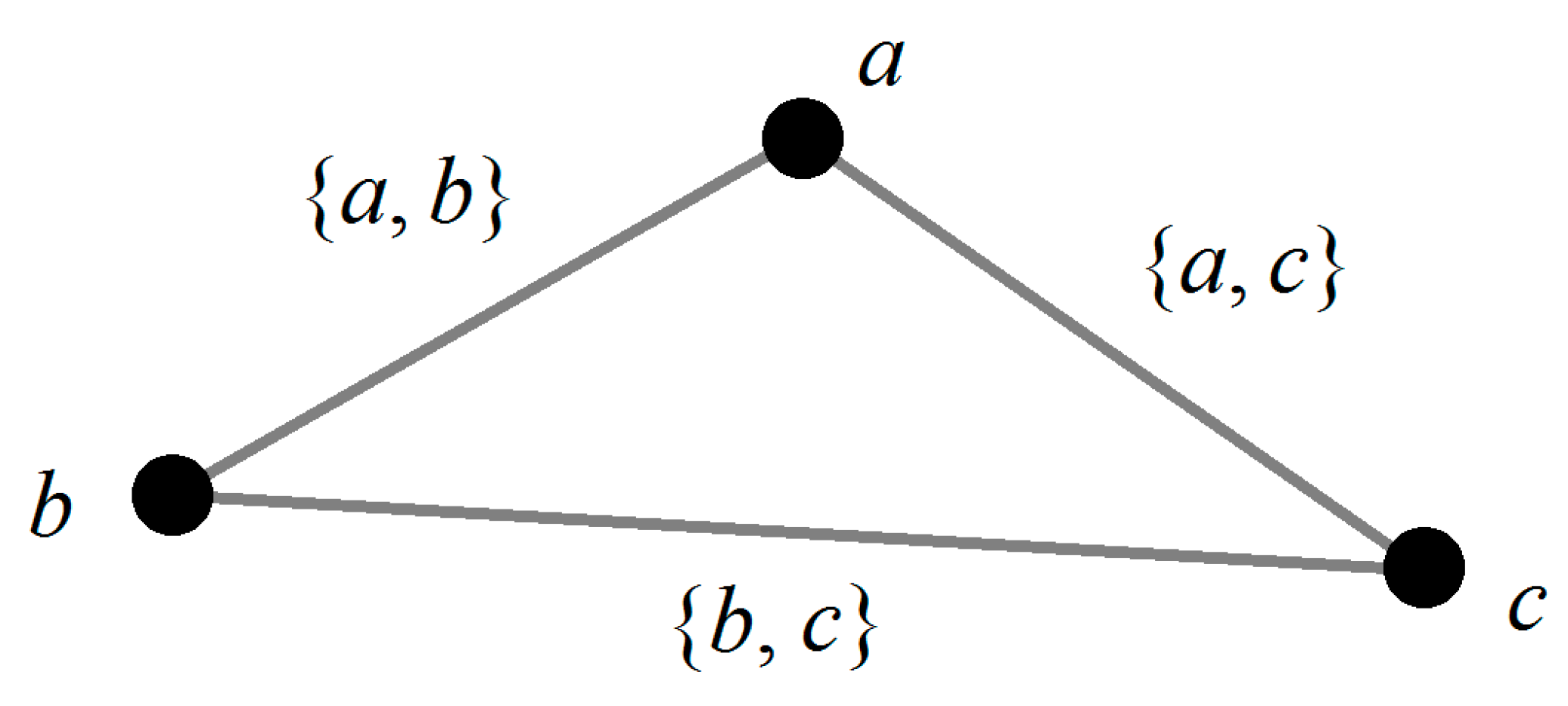 Symmetry 10 00190 g004 Symmetry 10 00190 g004