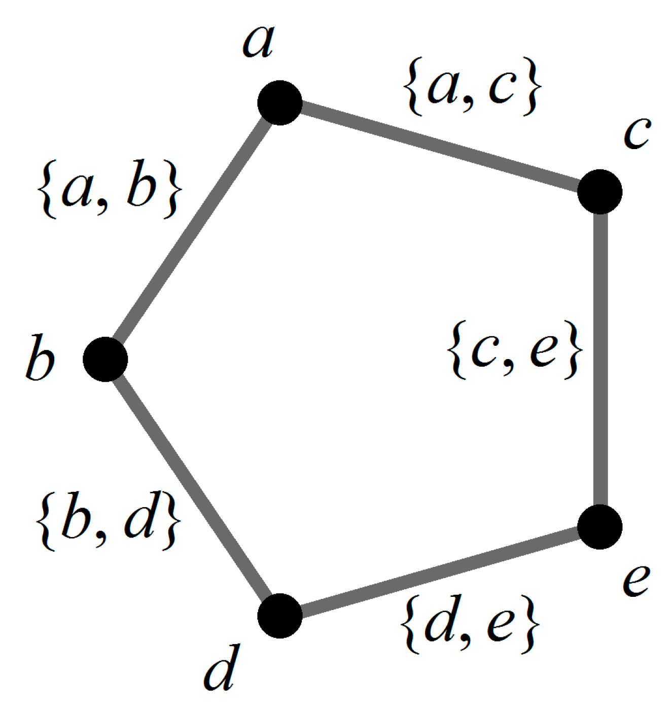 Symmetry 10 00190 g007 Symmetry 10 00190 g007