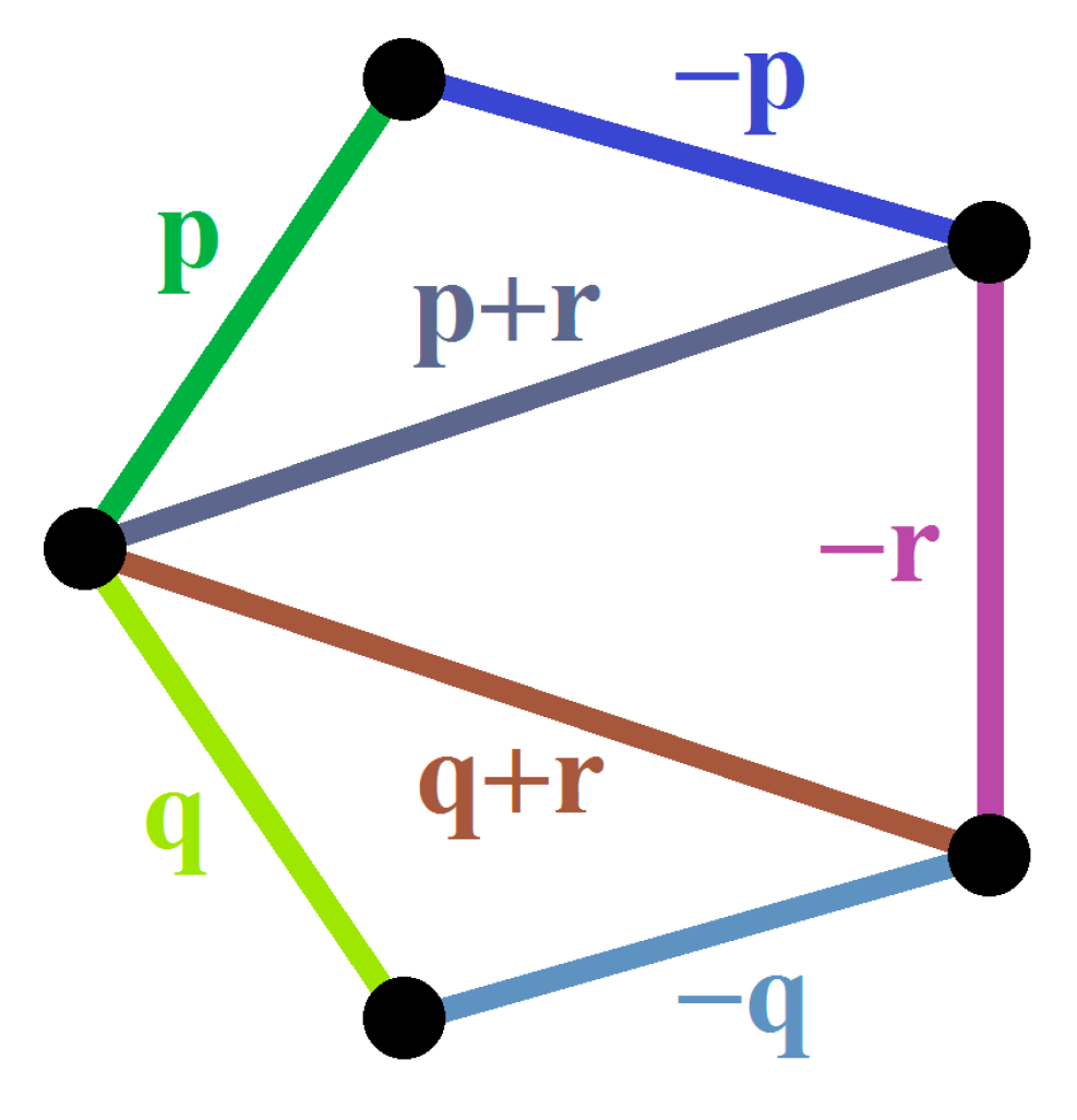 Symmetry 10 00190 g008 Symmetry 10 00190 g008