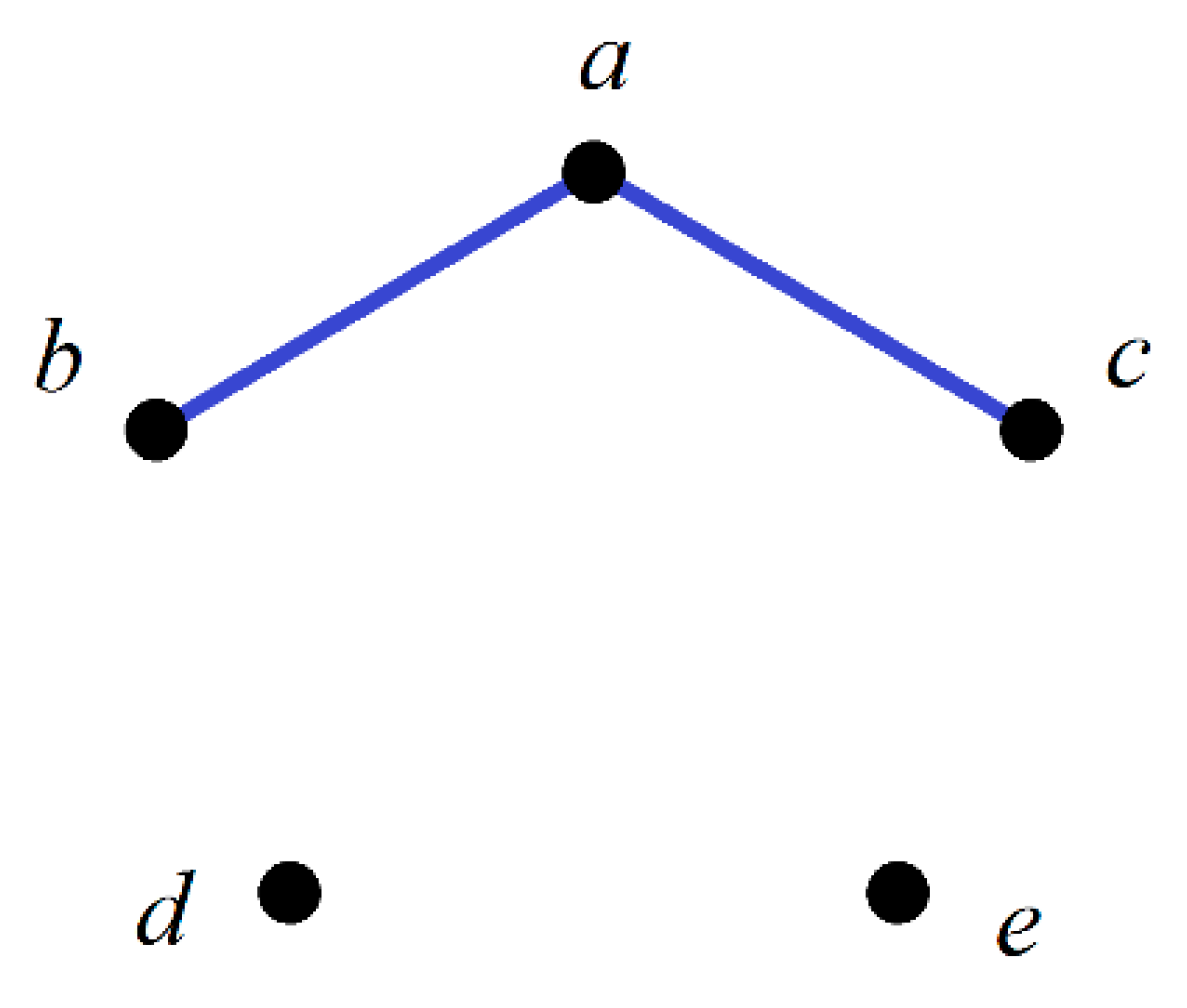 Symmetry 10 00190 g009 Symmetry 10 00190 g009