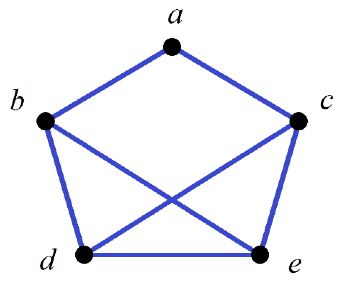 Symmetry 10 00190 g010 Symmetry 10 00190 g010