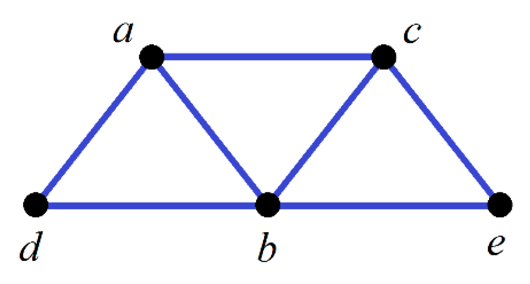 Symmetry 10 00190 g013 Symmetry 10 00190 g013