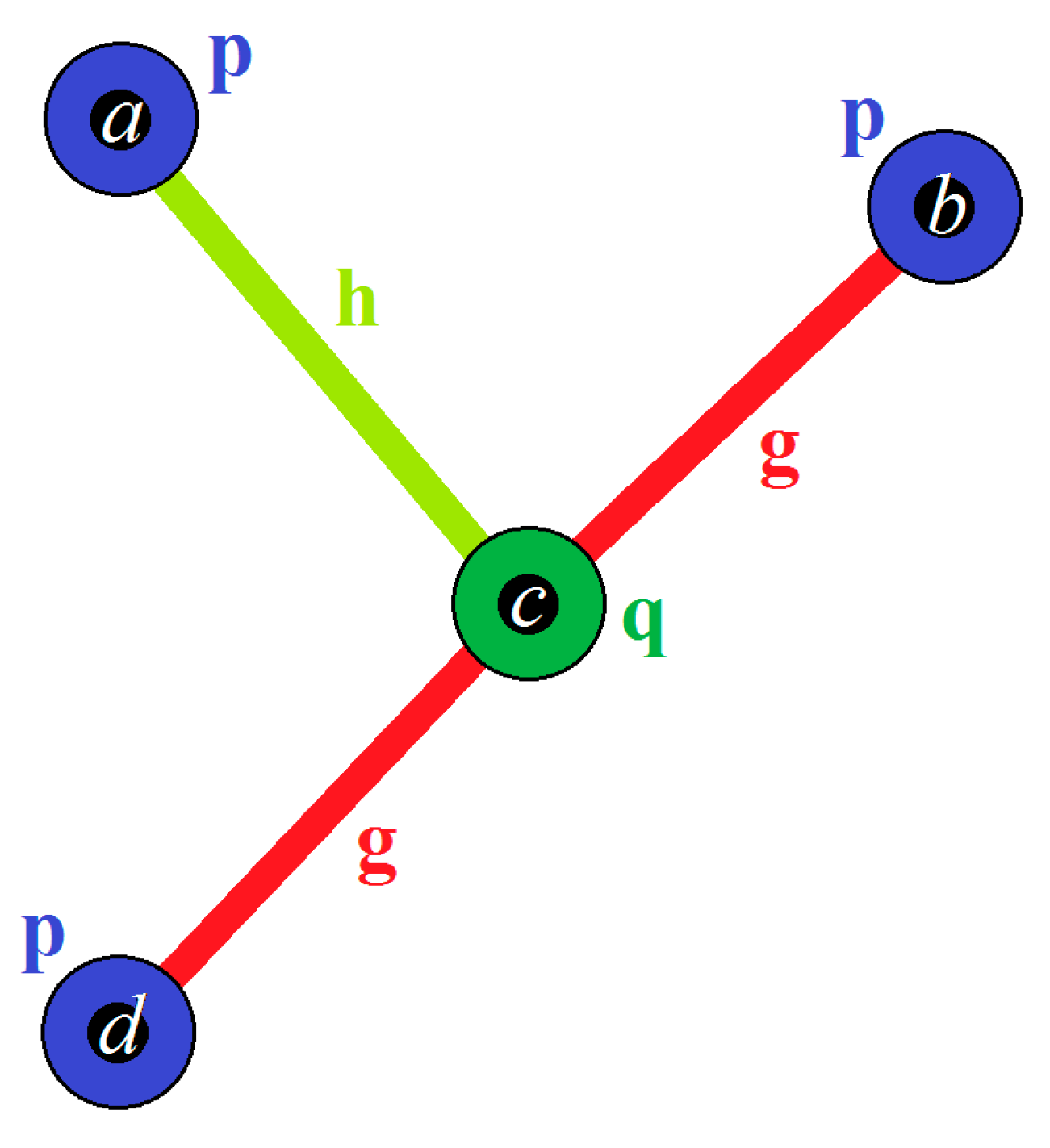 Symmetry 10 00190 g020 Symmetry 10 00190 g020