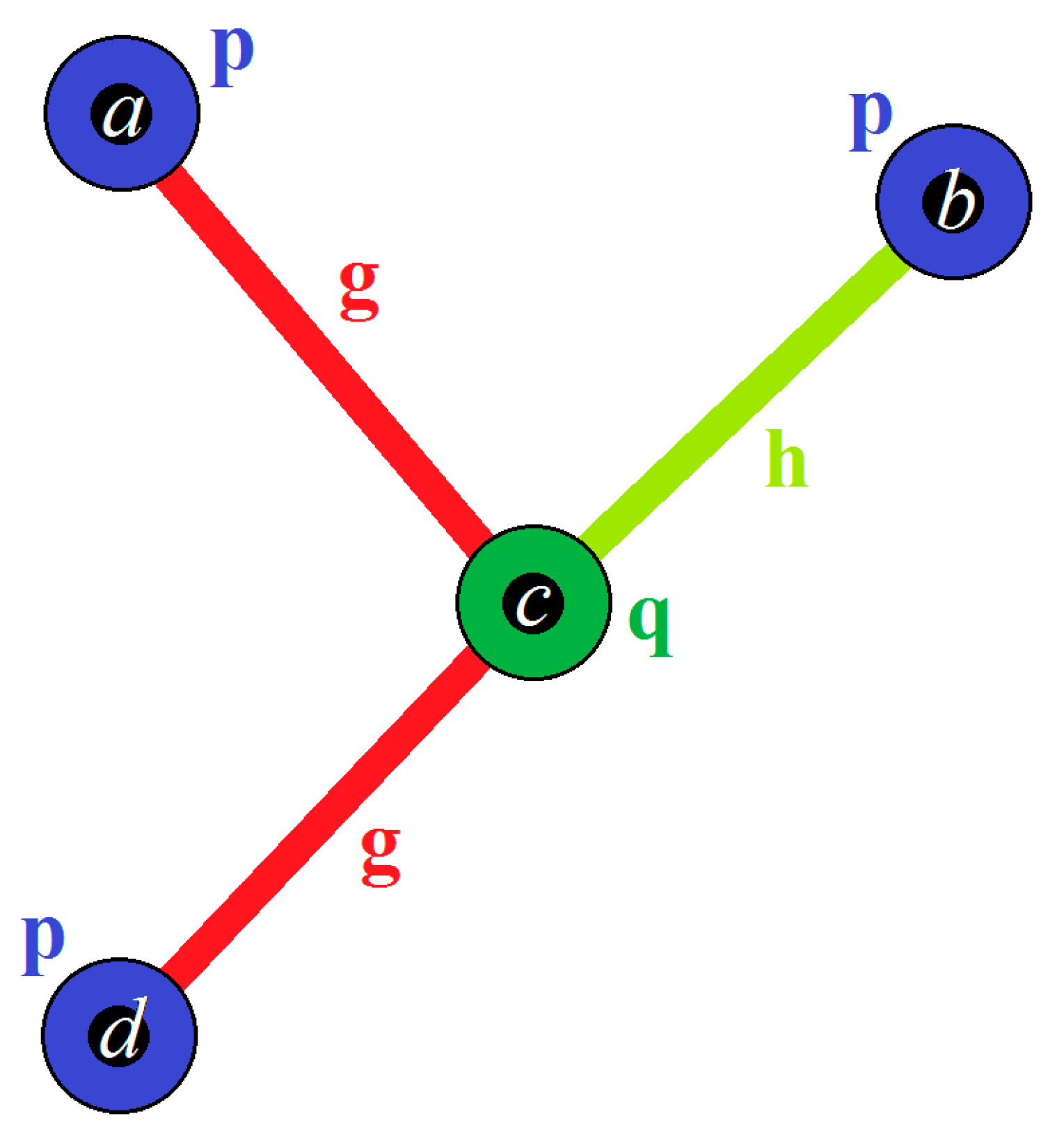 Symmetry 10 00190 g022 Symmetry 10 00190 g022
