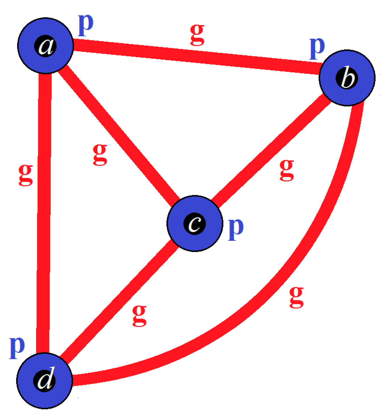 Symmetry 10 00190 g023 Symmetry 10 00190 g023