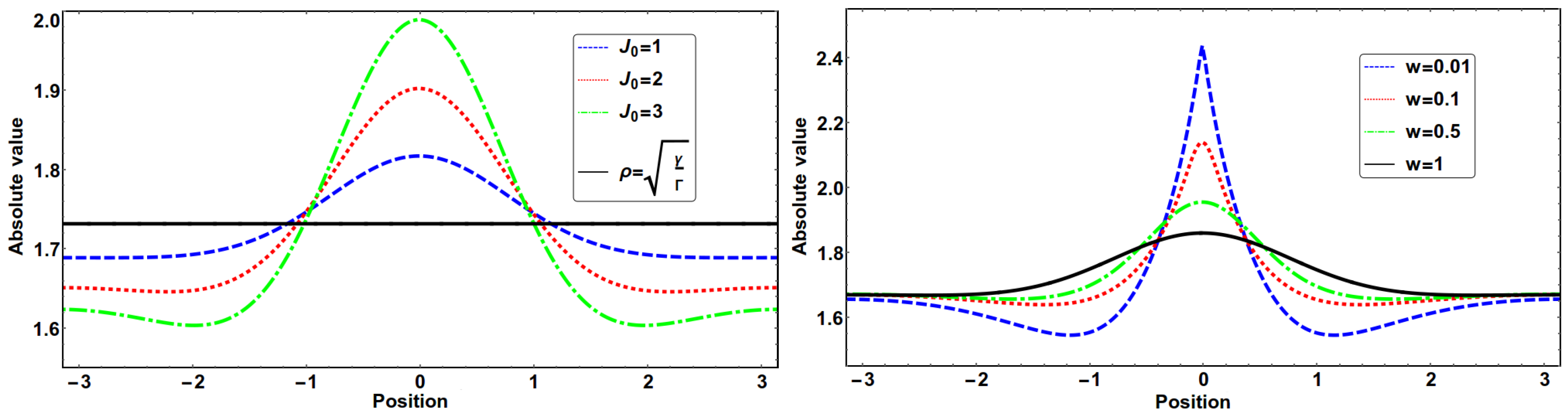 Symmetry 10 00195 g001