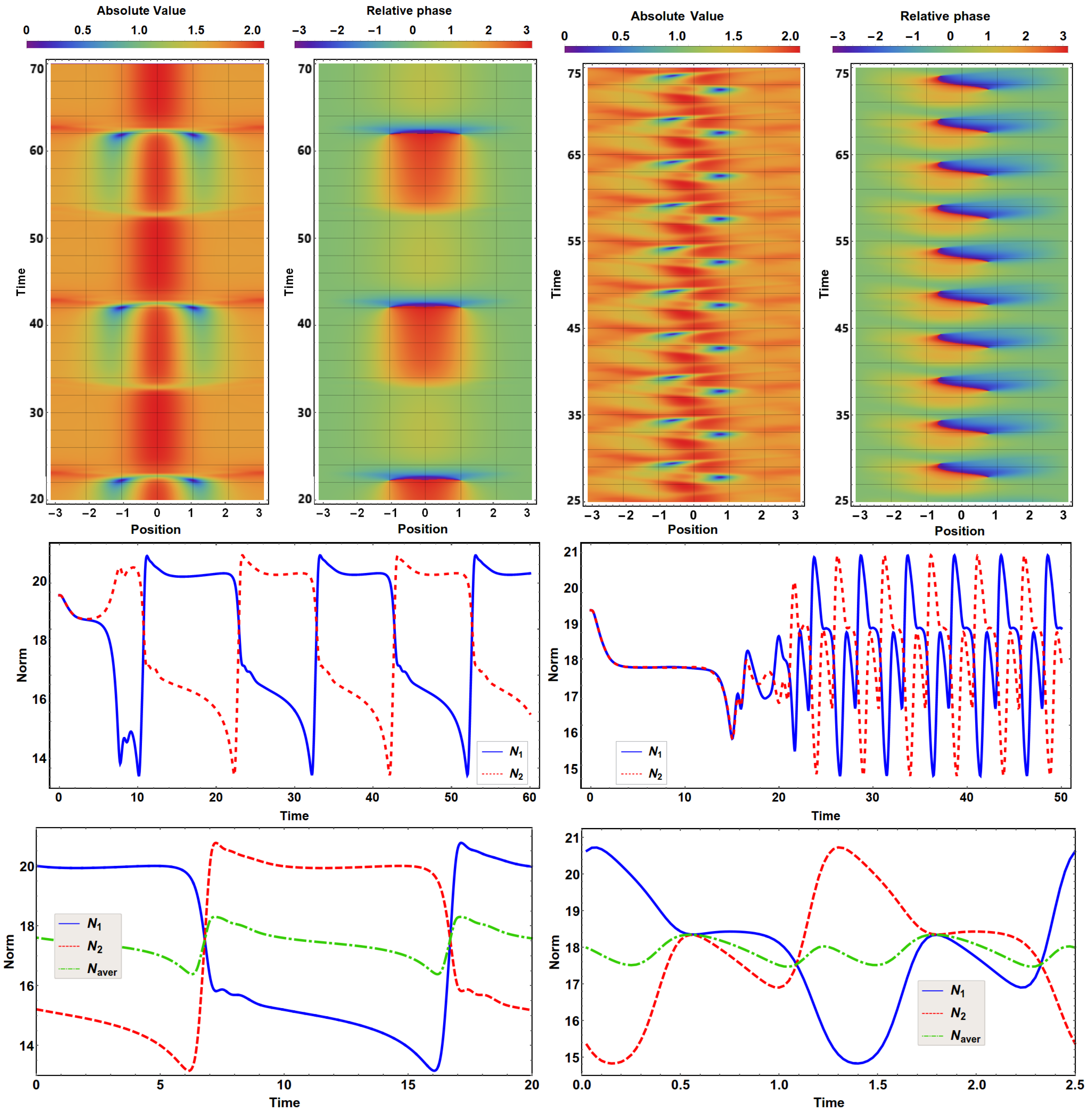 Symmetry 10 00195 g003