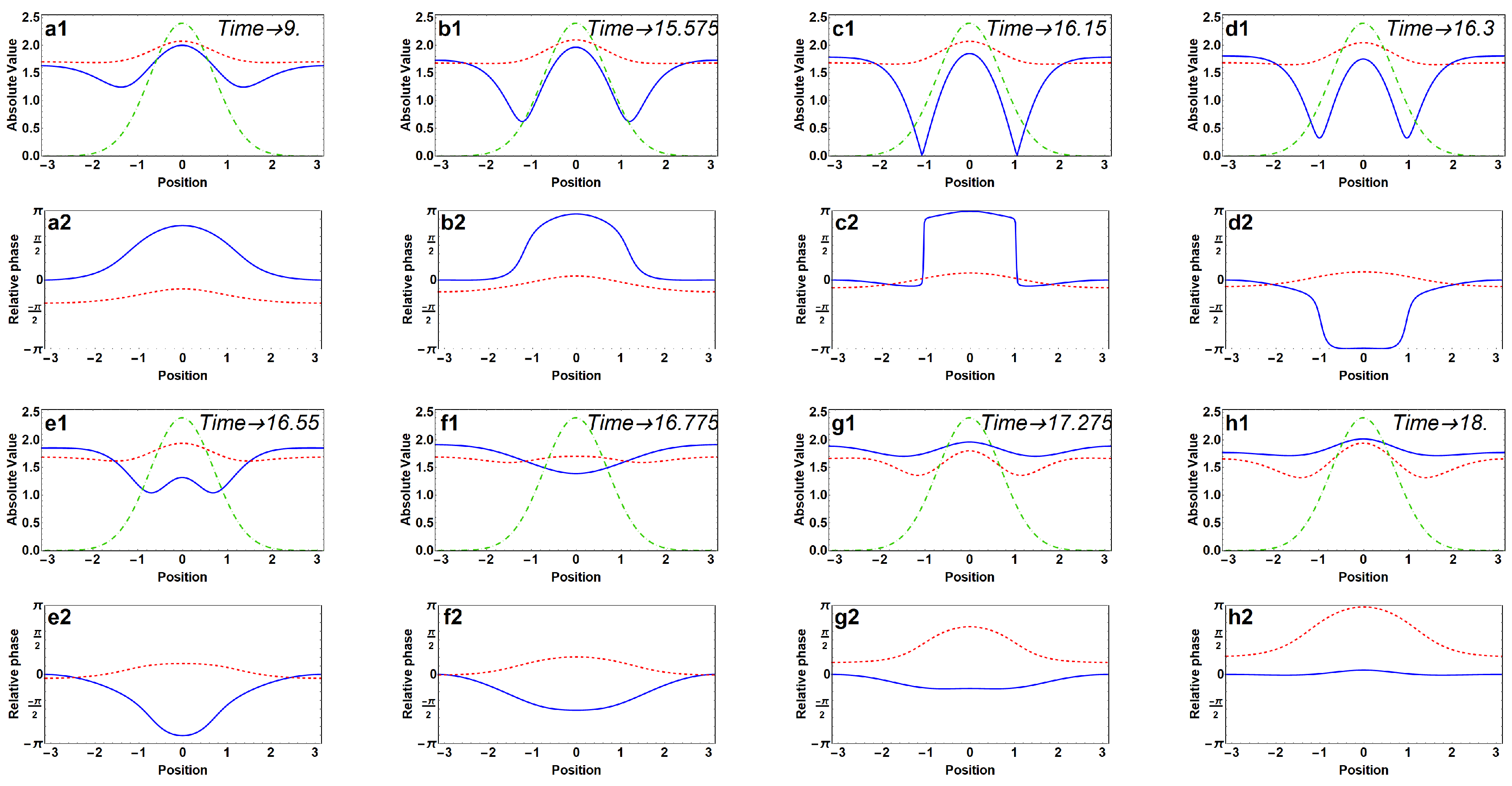Symmetry 10 00195 g004