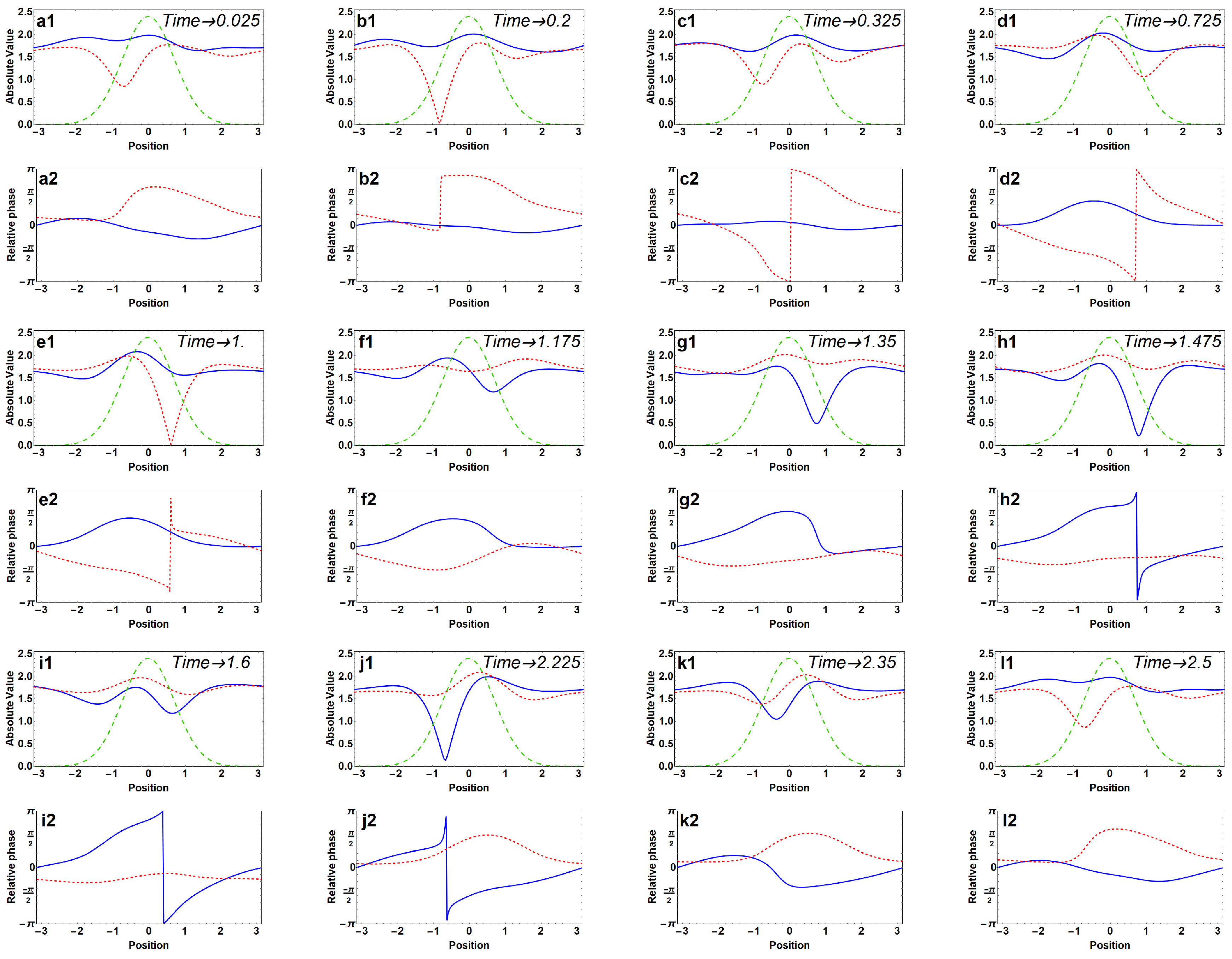 Symmetry 10 00195 g005