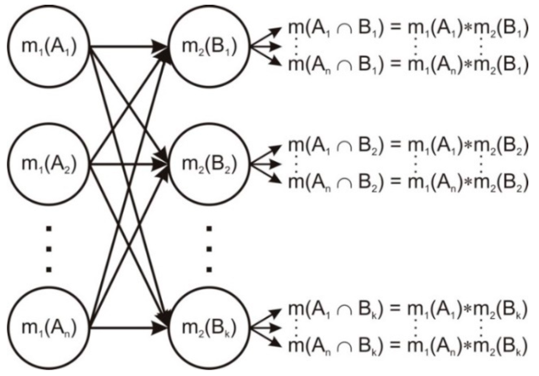 Symmetry 10 00198 g001 Symmetry 10 00198 g001