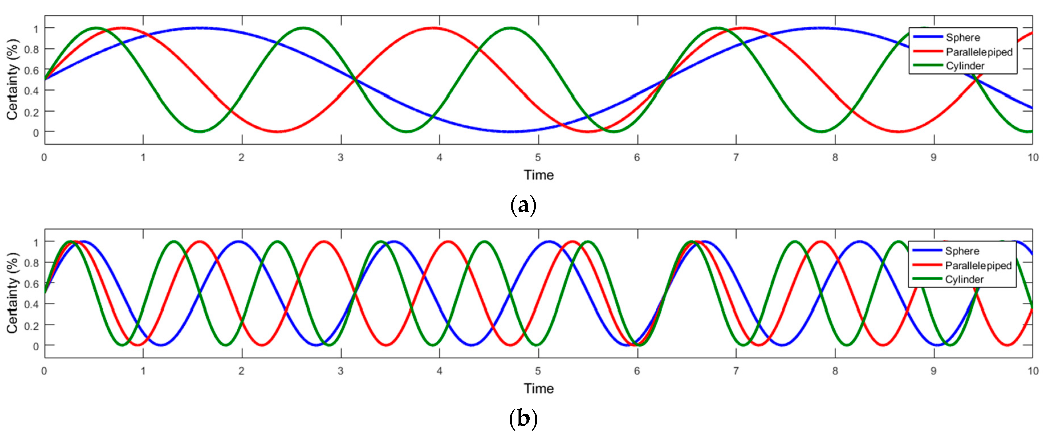 Symmetry 10 00198 g008 Symmetry 10 00198 g008