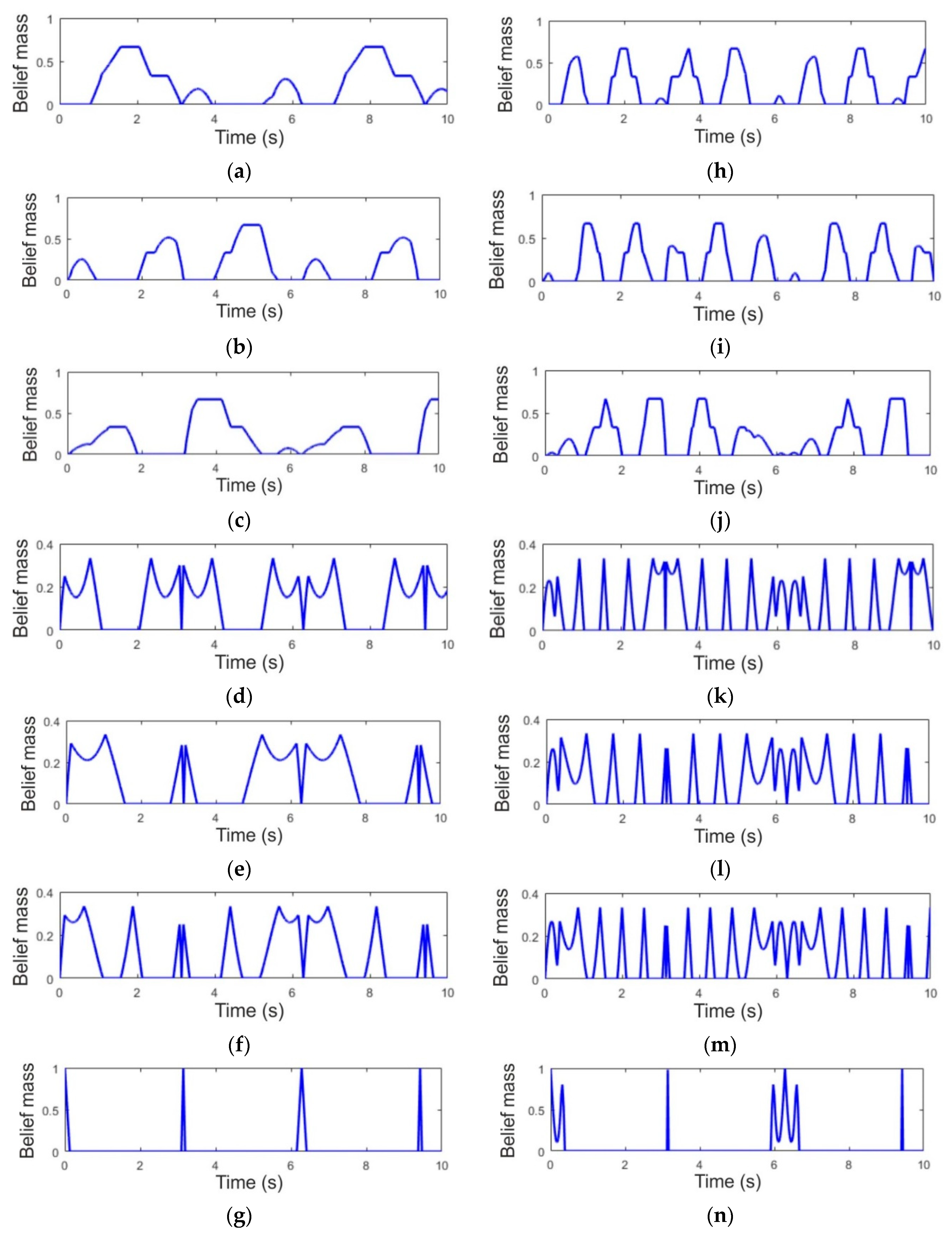 Symmetry 10 00198 g009 Symmetry 10 00198 g009