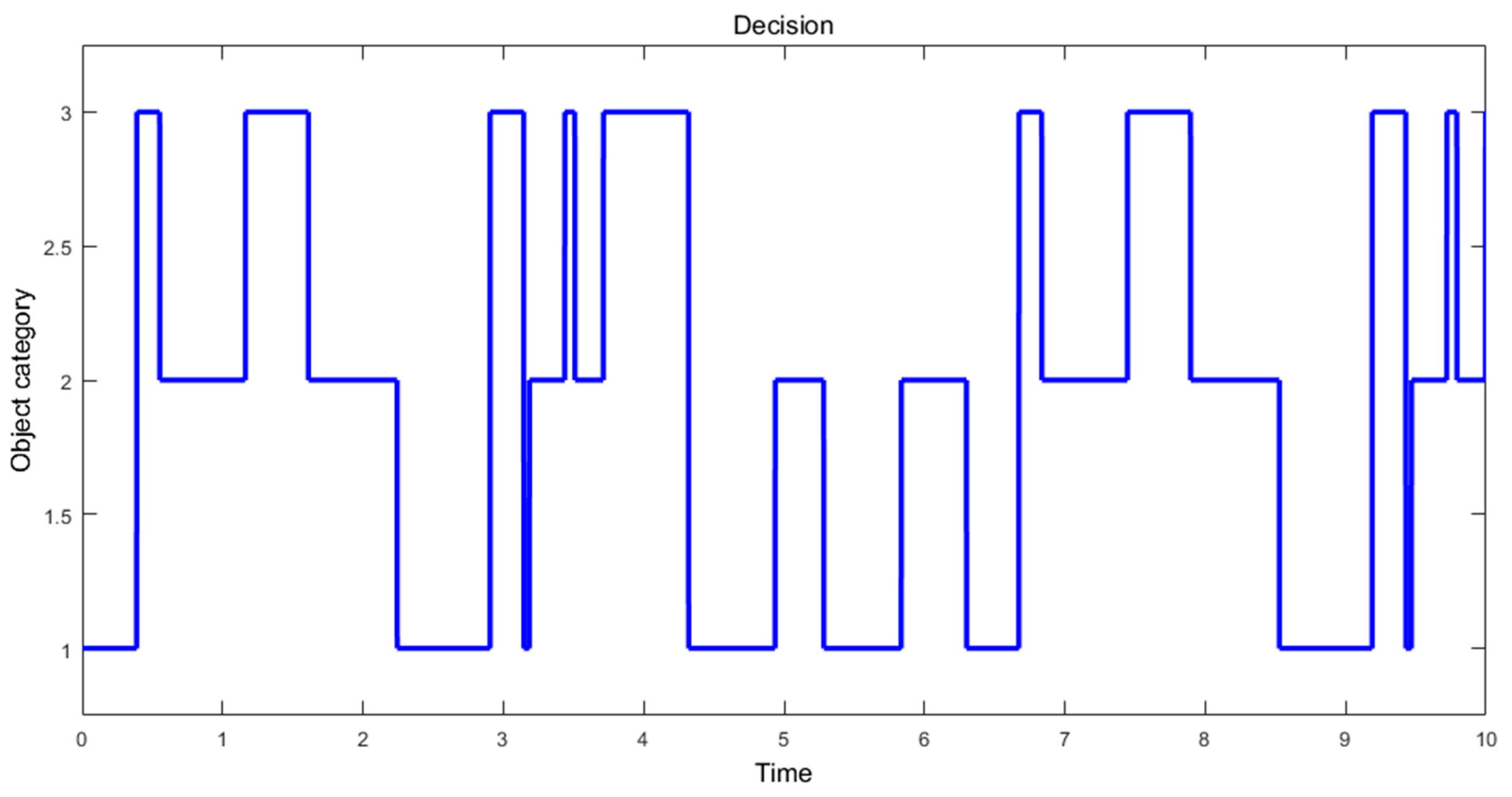 Symmetry 10 00198 g012 Symmetry 10 00198 g012