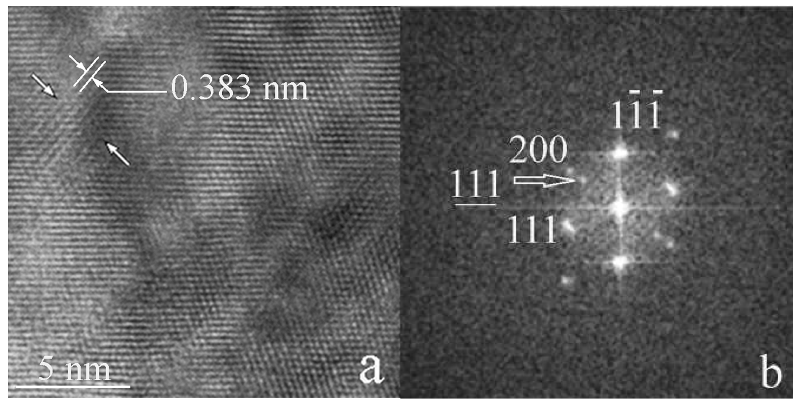 Symmetry 10 00200 g004