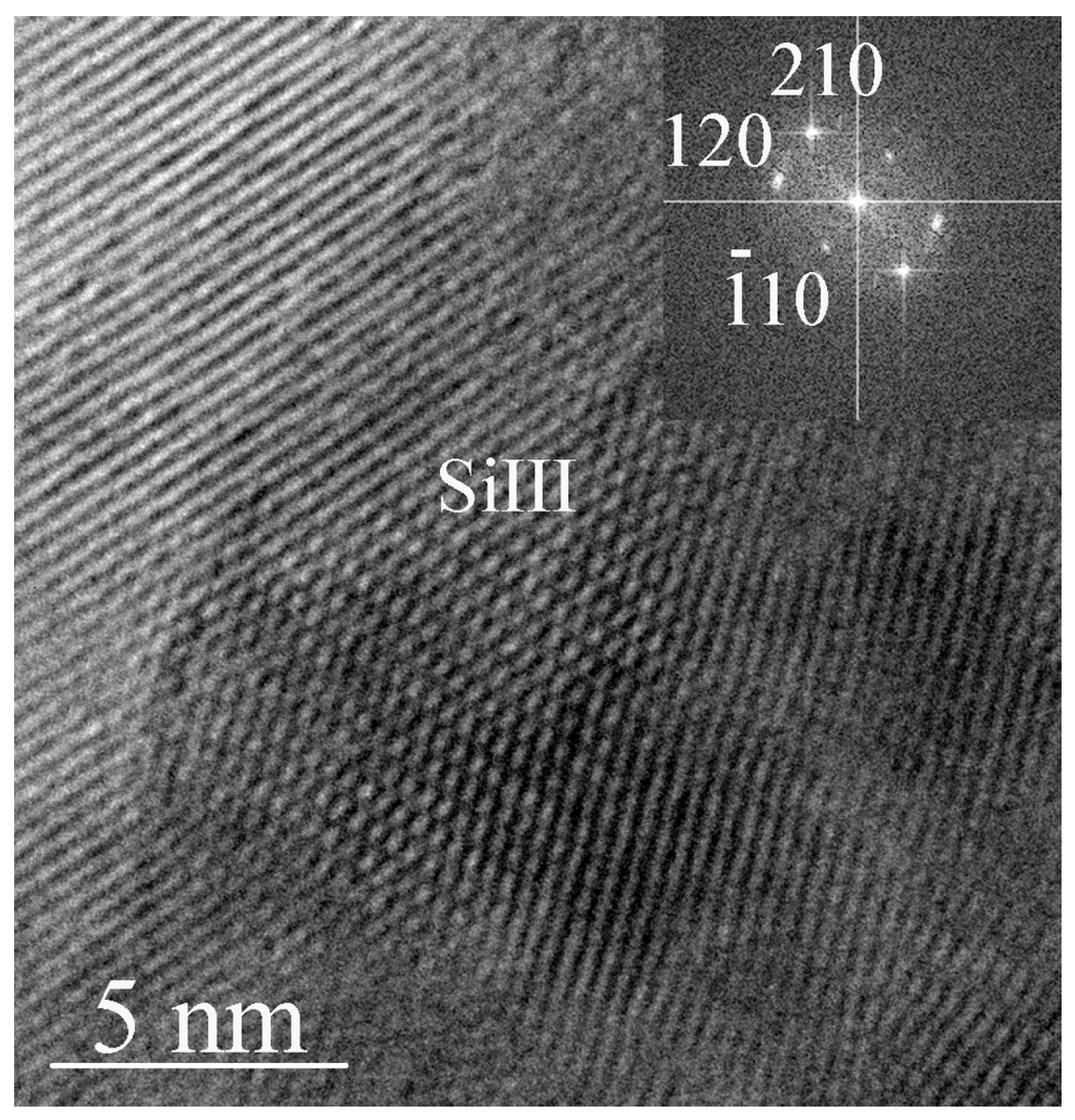 Symmetry 10 00200 g005