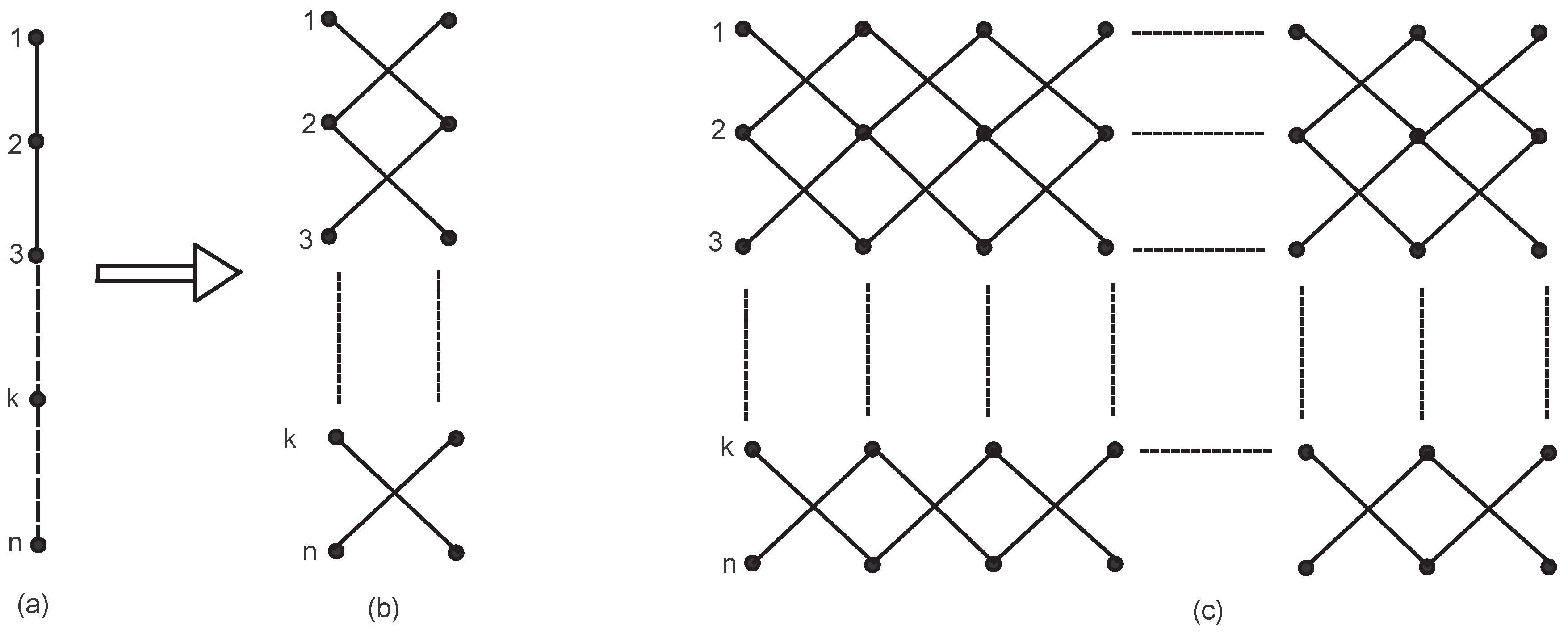 Symmetry 10 00206 g002