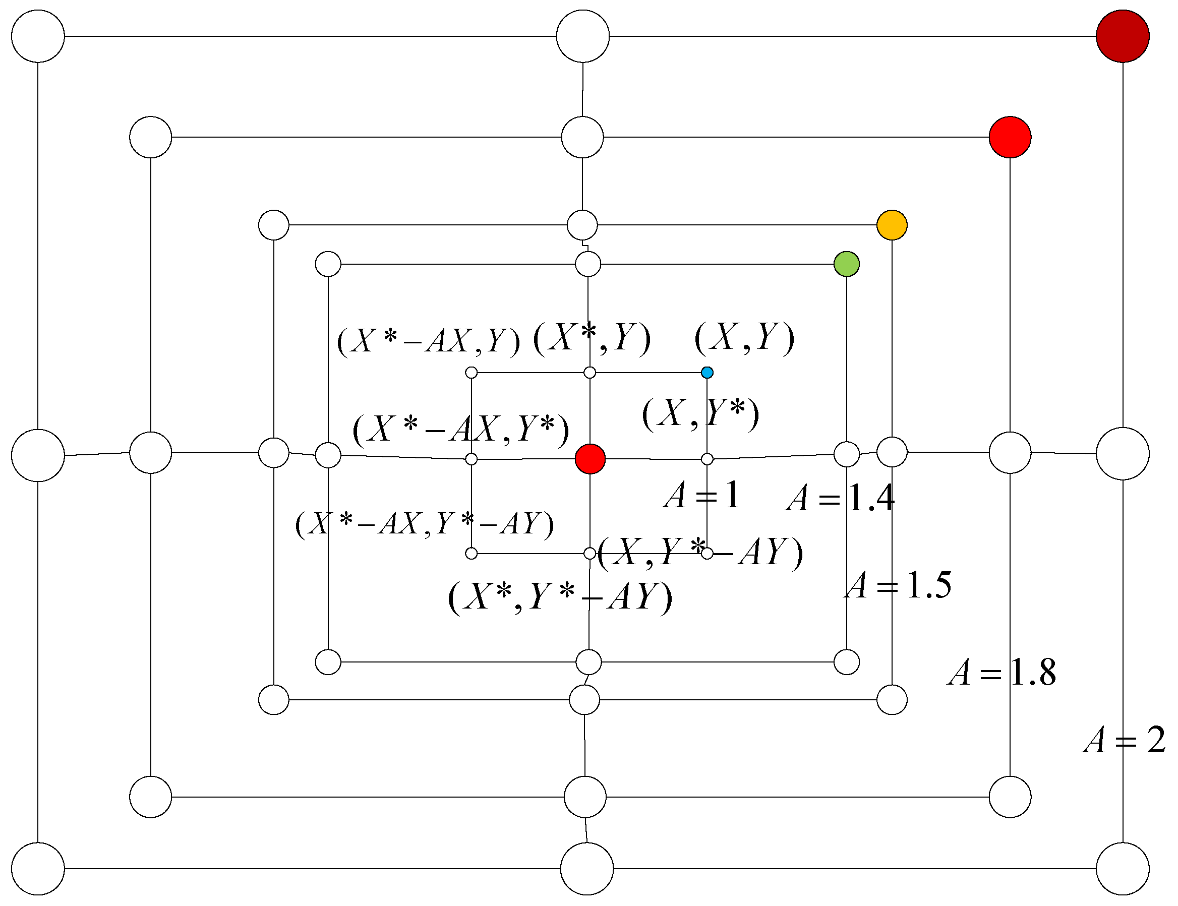 Symmetry 10 00210 g001