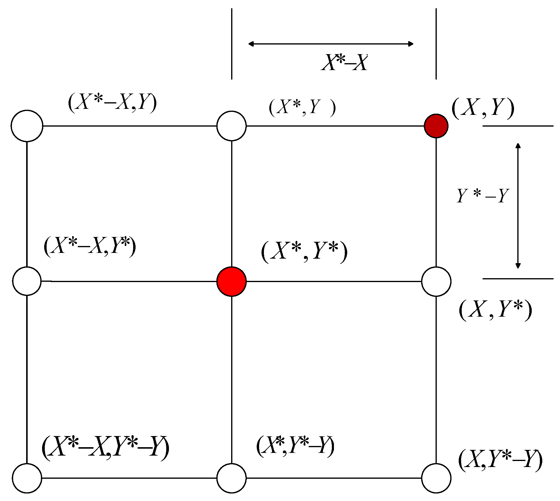 Symmetry 10 00210 g002
