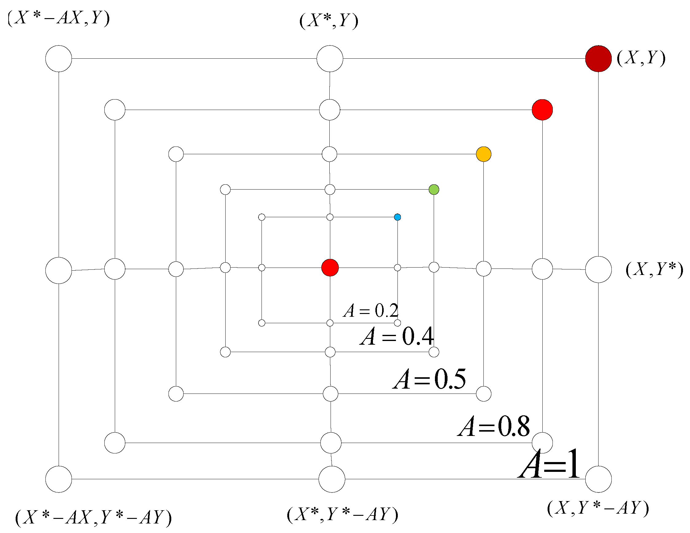 Symmetry 10 00210 g003