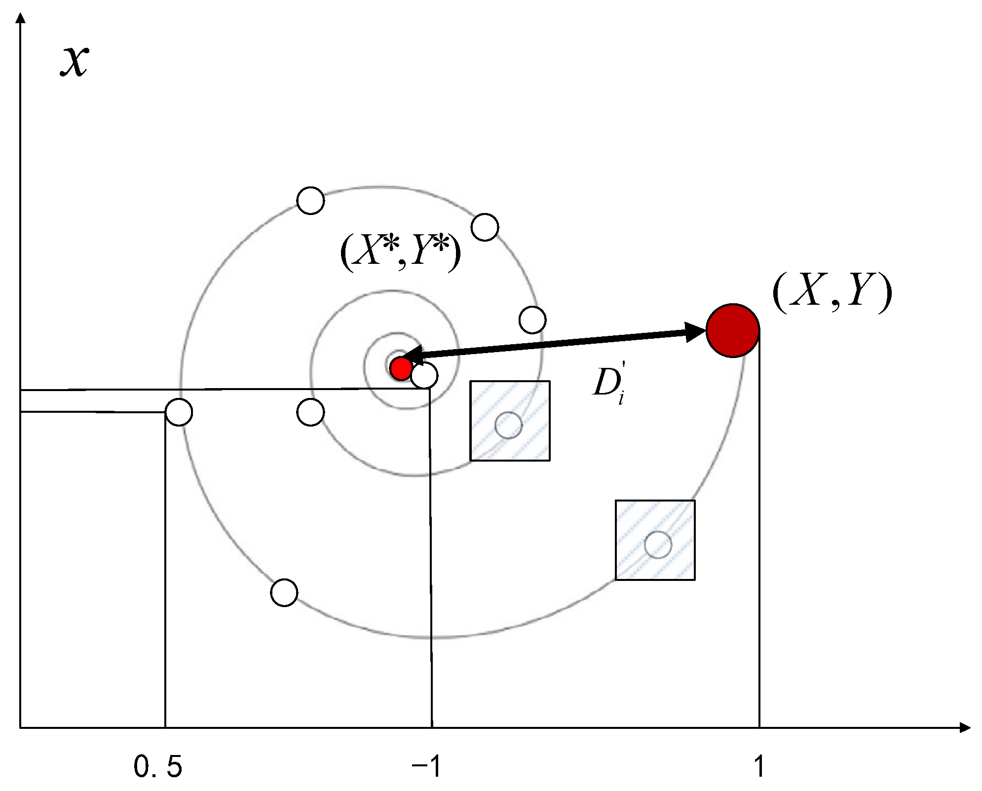 Symmetry 10 00210 g004